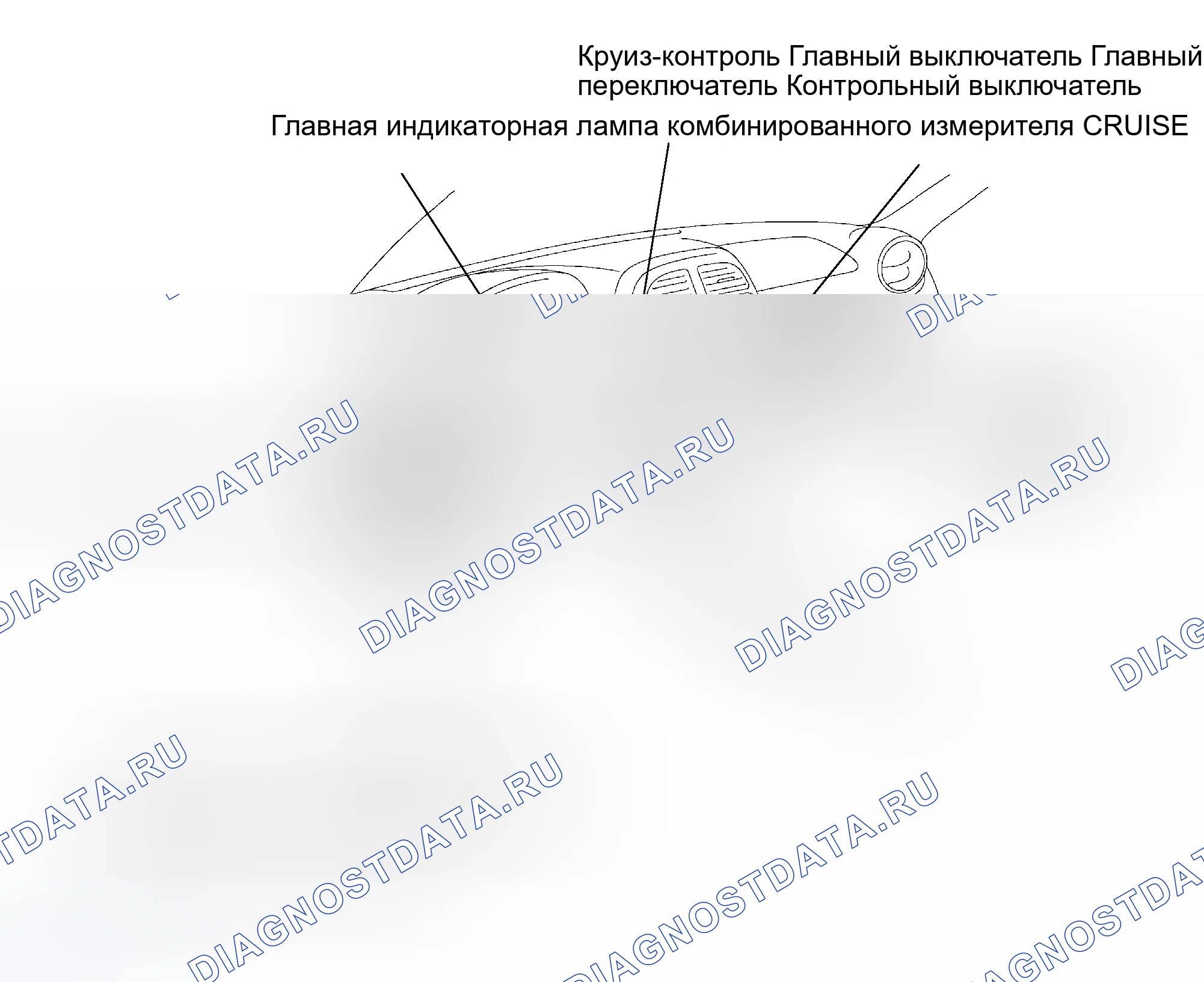 Рис. 21. Toyota RAV4 II рестайлинг
