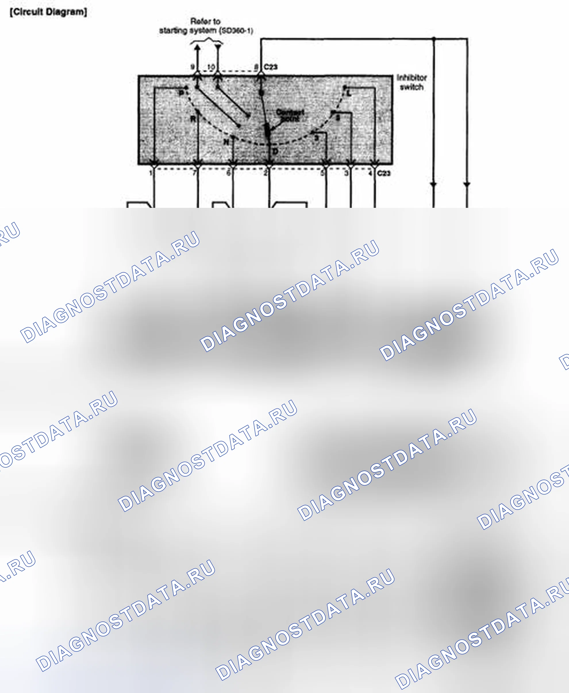 Рис. 43: ПРИНЦИПИАЛЬНАЯ СХЕМА. Kia Spectra I рестайлинг 2