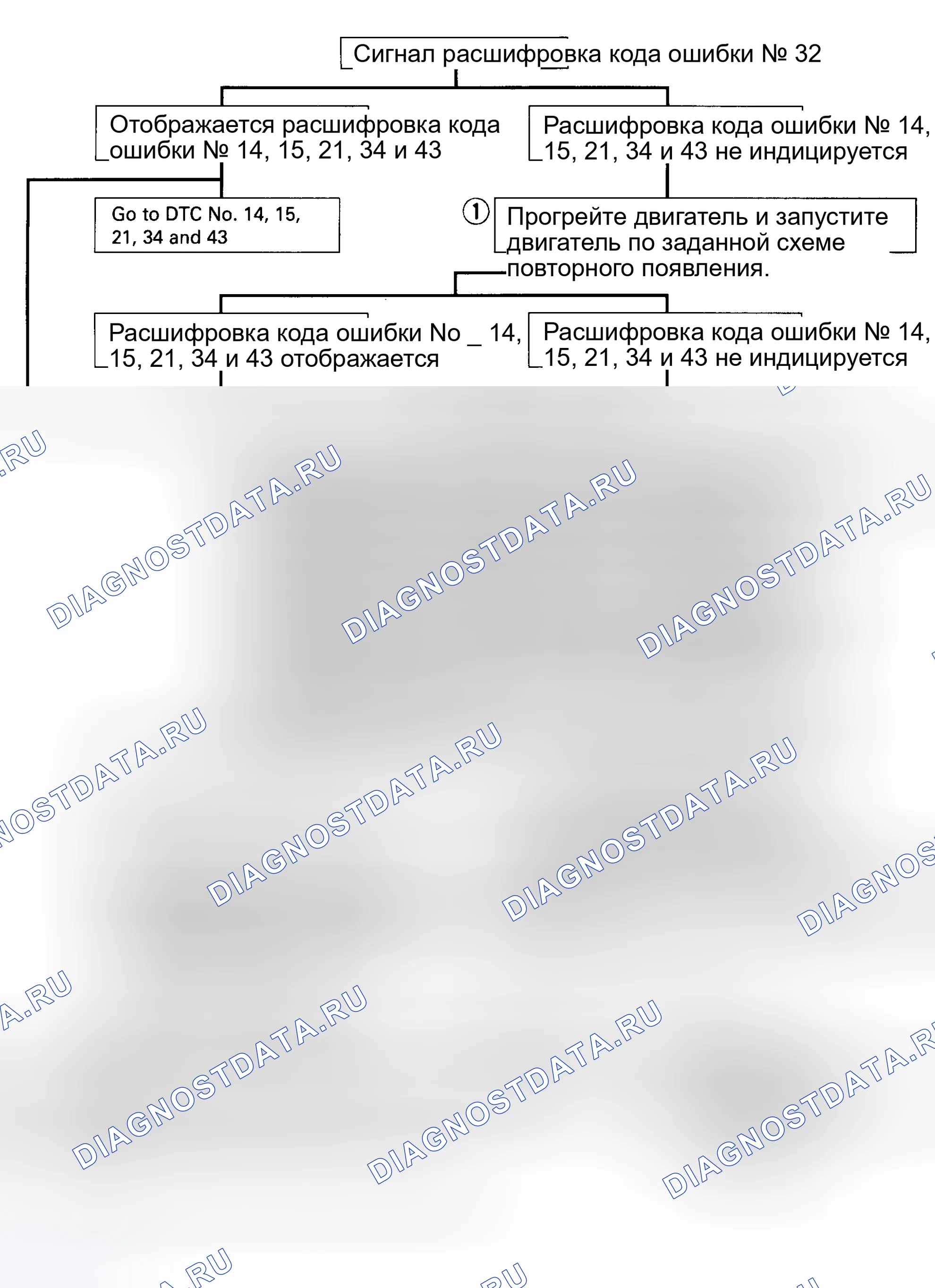 Рис. 27. Geely Coolray I
