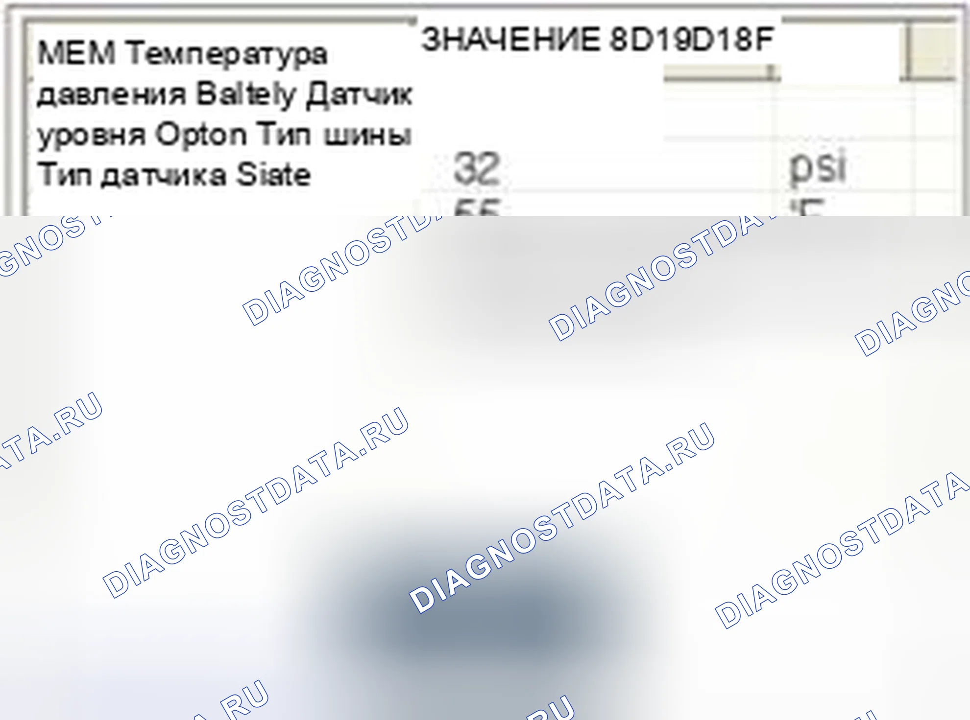 Рис. 61: Мониторинг данных GDS. BMW 6 серия F06/F13/F12