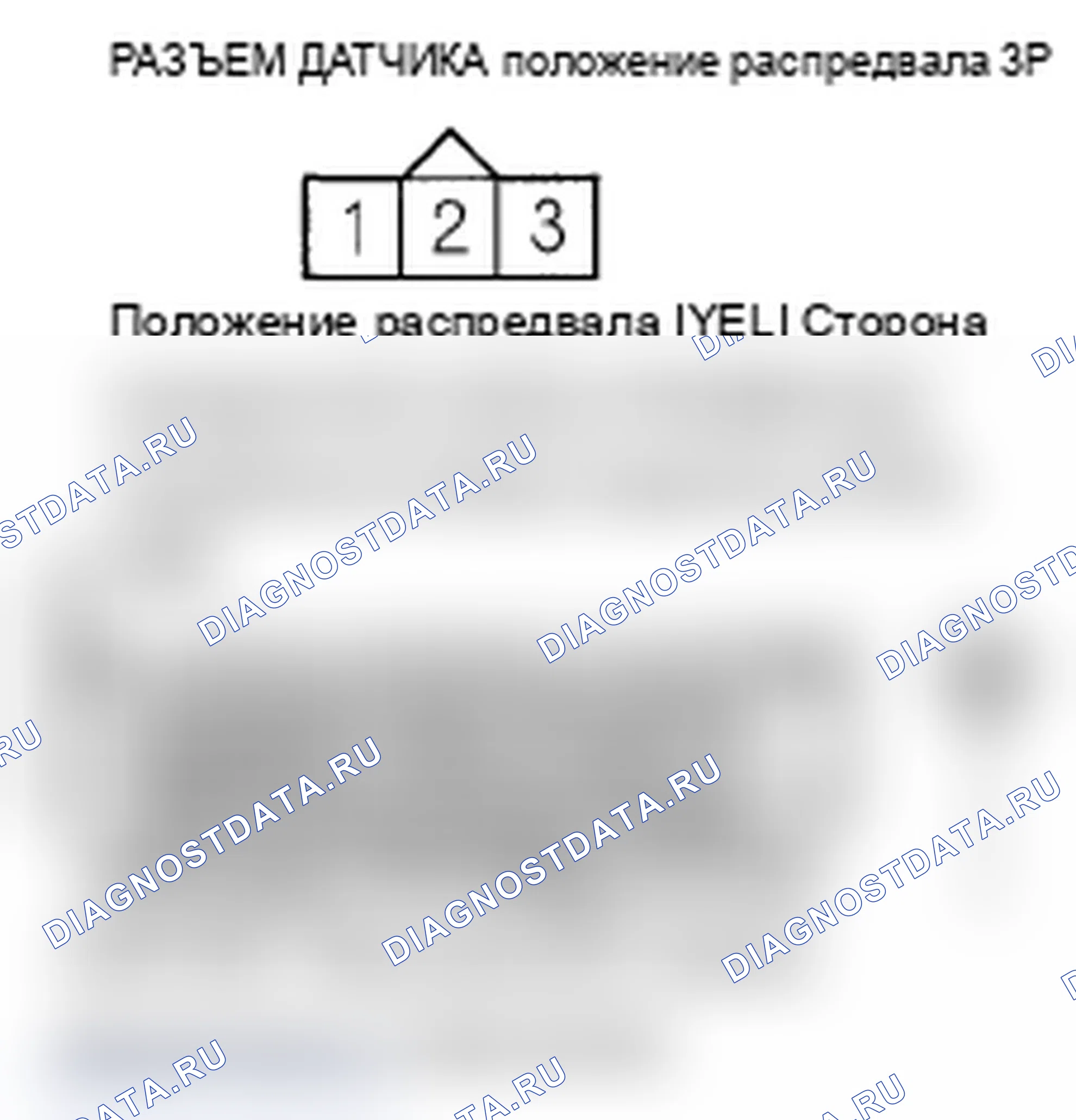 Рис. 70. Acura MDX II