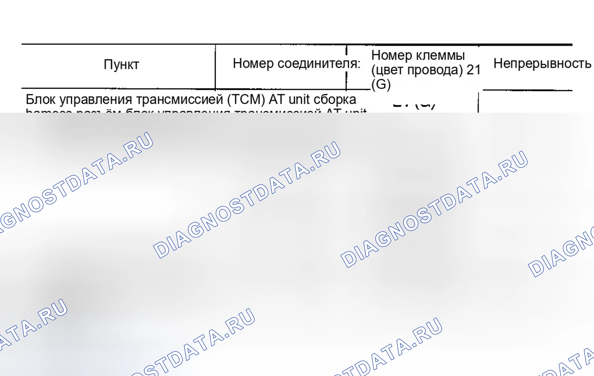 Рис. 613: 2. Проверка жгута между блок управления трансмиссией (TCM) (блок управления трансмиссией) и разъемом жгута сборки блока A / T. Infiniti G35 III