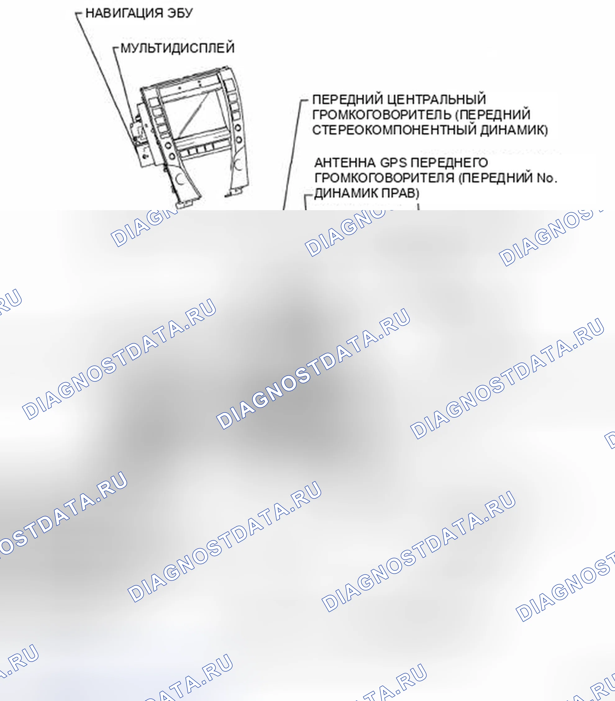 Рис. 170. Haval H5 II