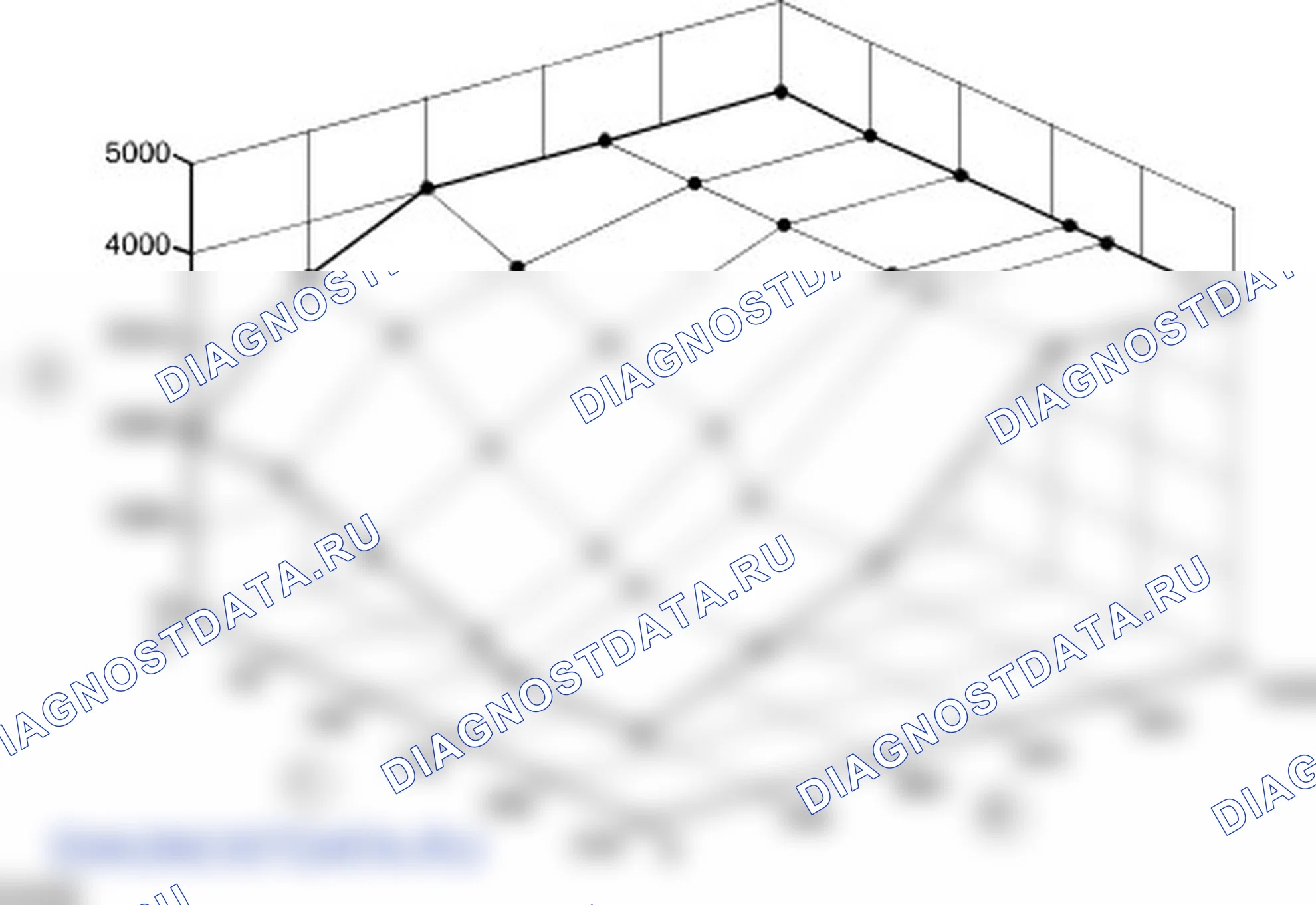 Рулевое управление с усилителем: описание и работа. Ford S-MAX I рестайлинг