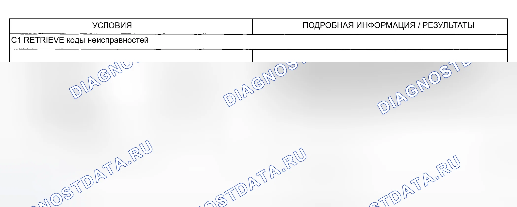 Рис. 6: Тестирование. Ford Excursion I