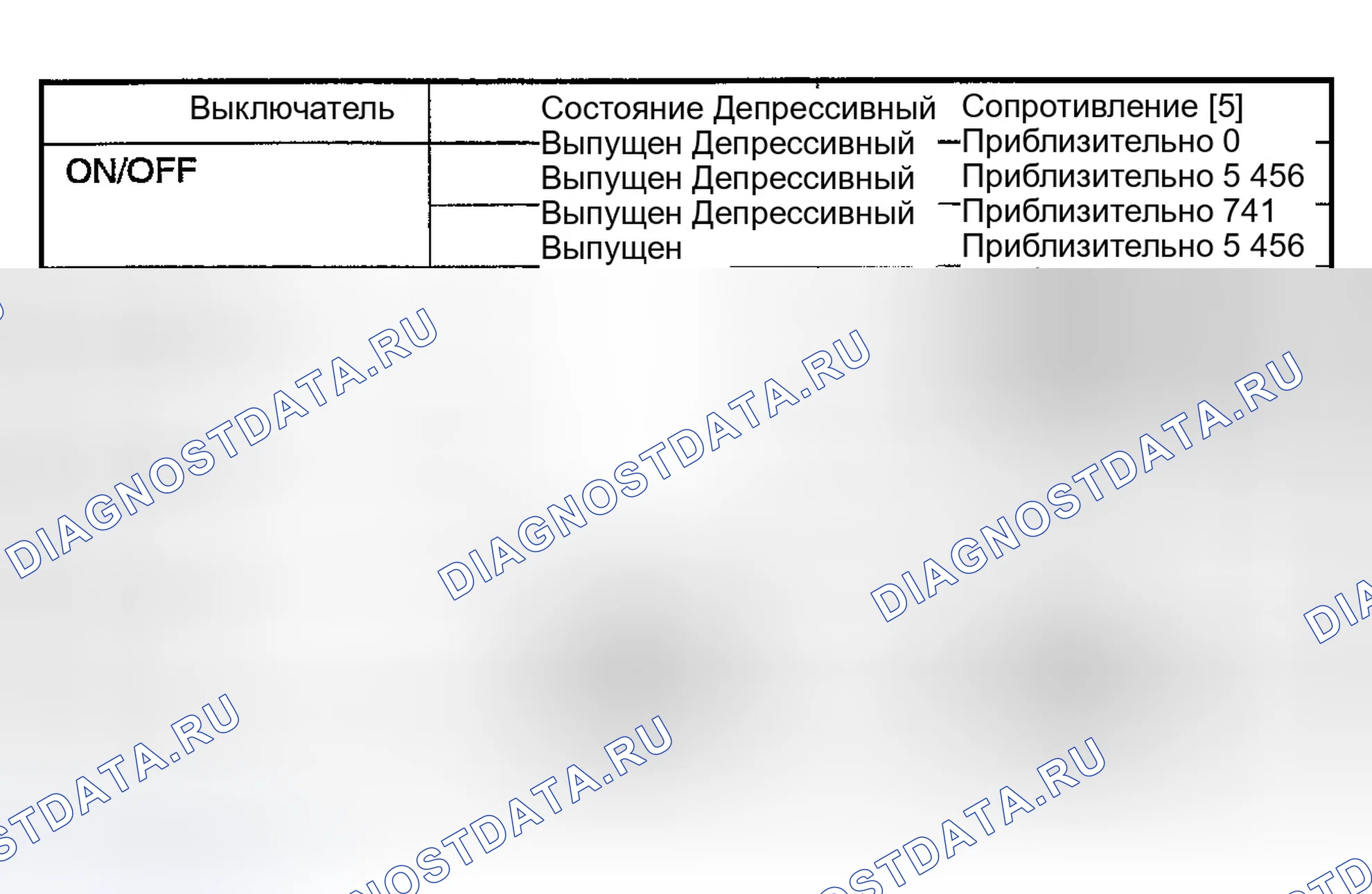Рис. 9: ПЕРЕКЛЮЧАТЕЛЬ ПОВОРОТА ICC. Infiniti FX35 I