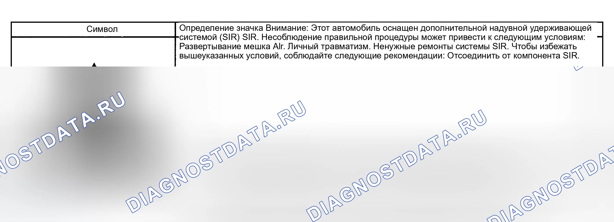 Рис. 1: Схематические значки каналов передачи данных. GMC Yukon Denali GMT800