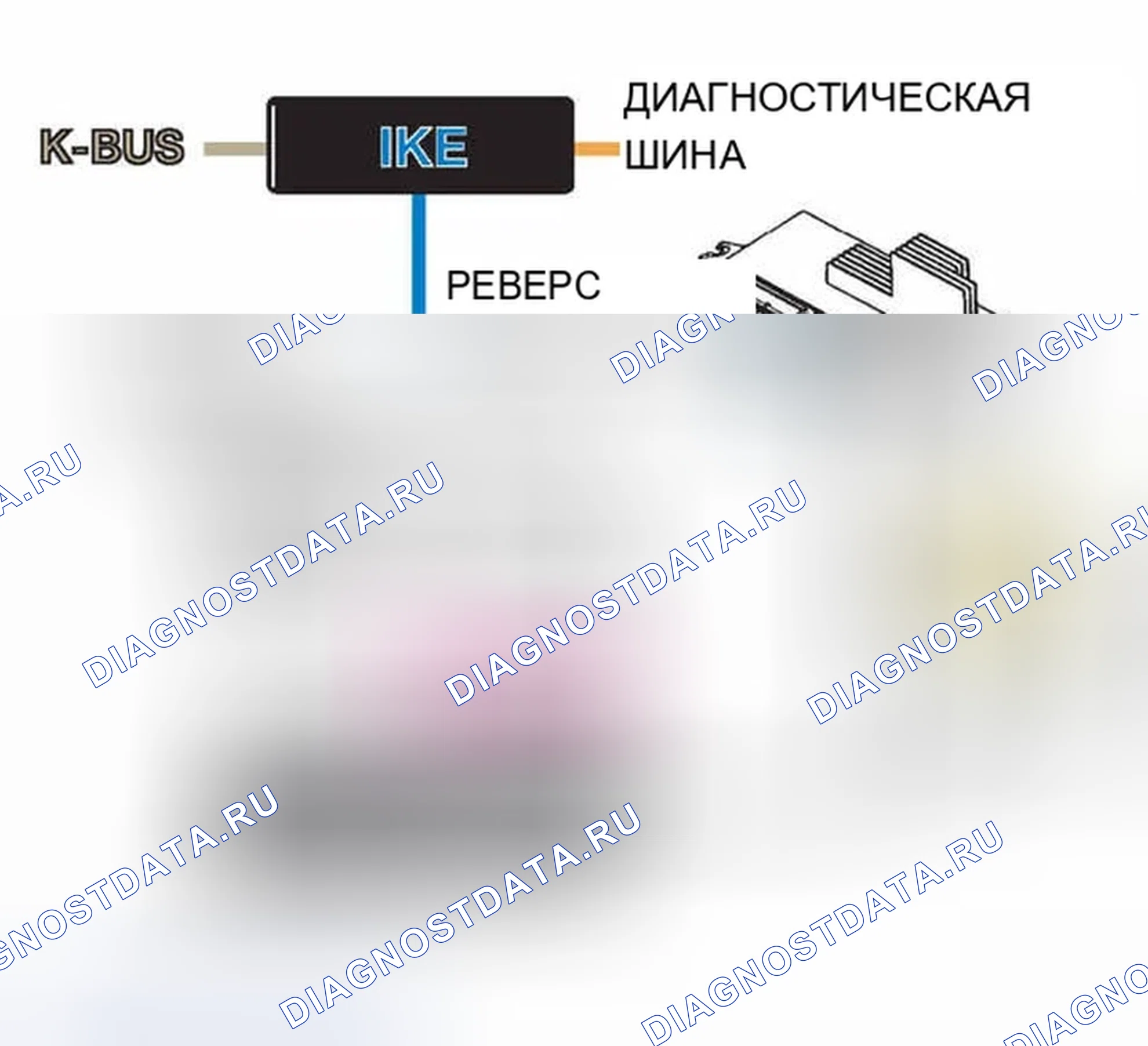 Рис. 179: Сигнал включения дефростера заднего окна (только Mark I). BMW Z4 E85/E86