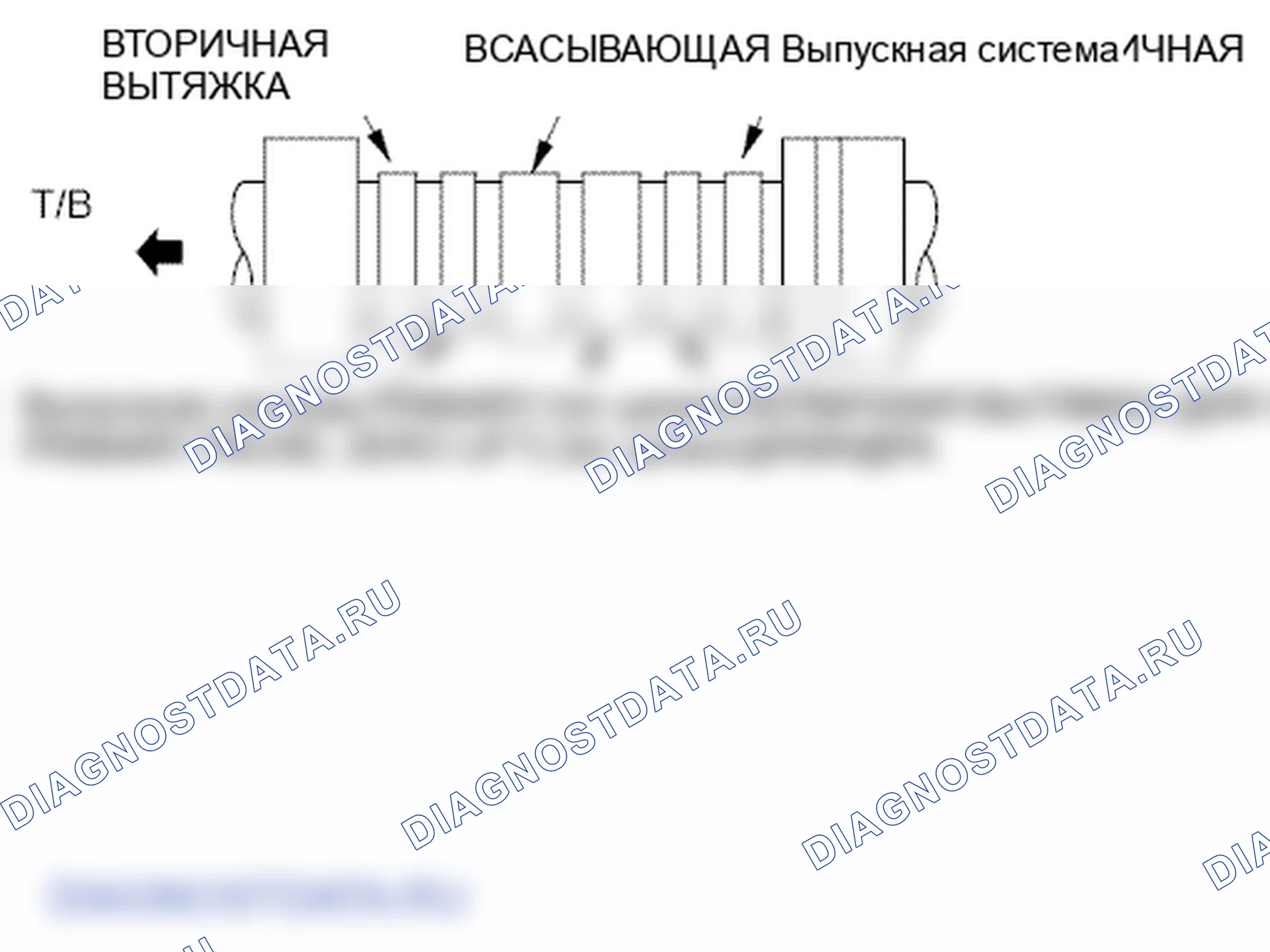 Рис. 497. Honda Odyssey IV