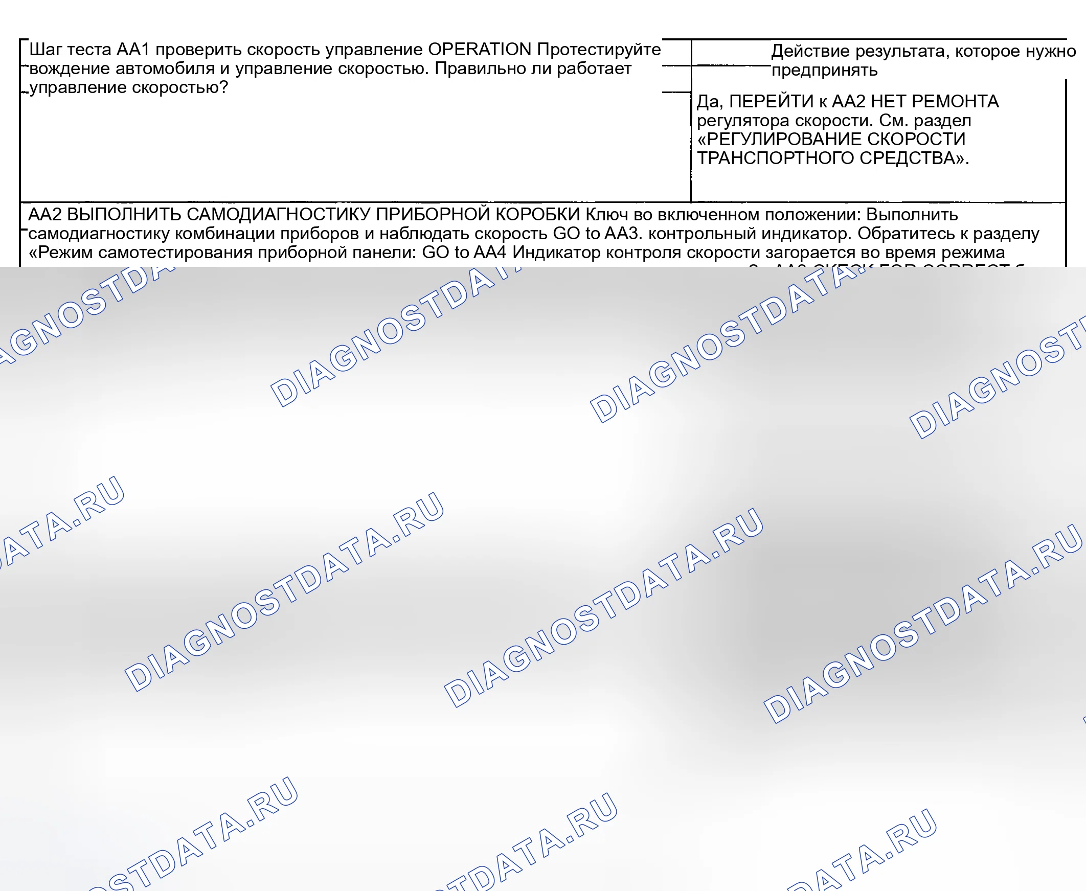 Рис. 168: Тестирование. Hyundai Nexo I
