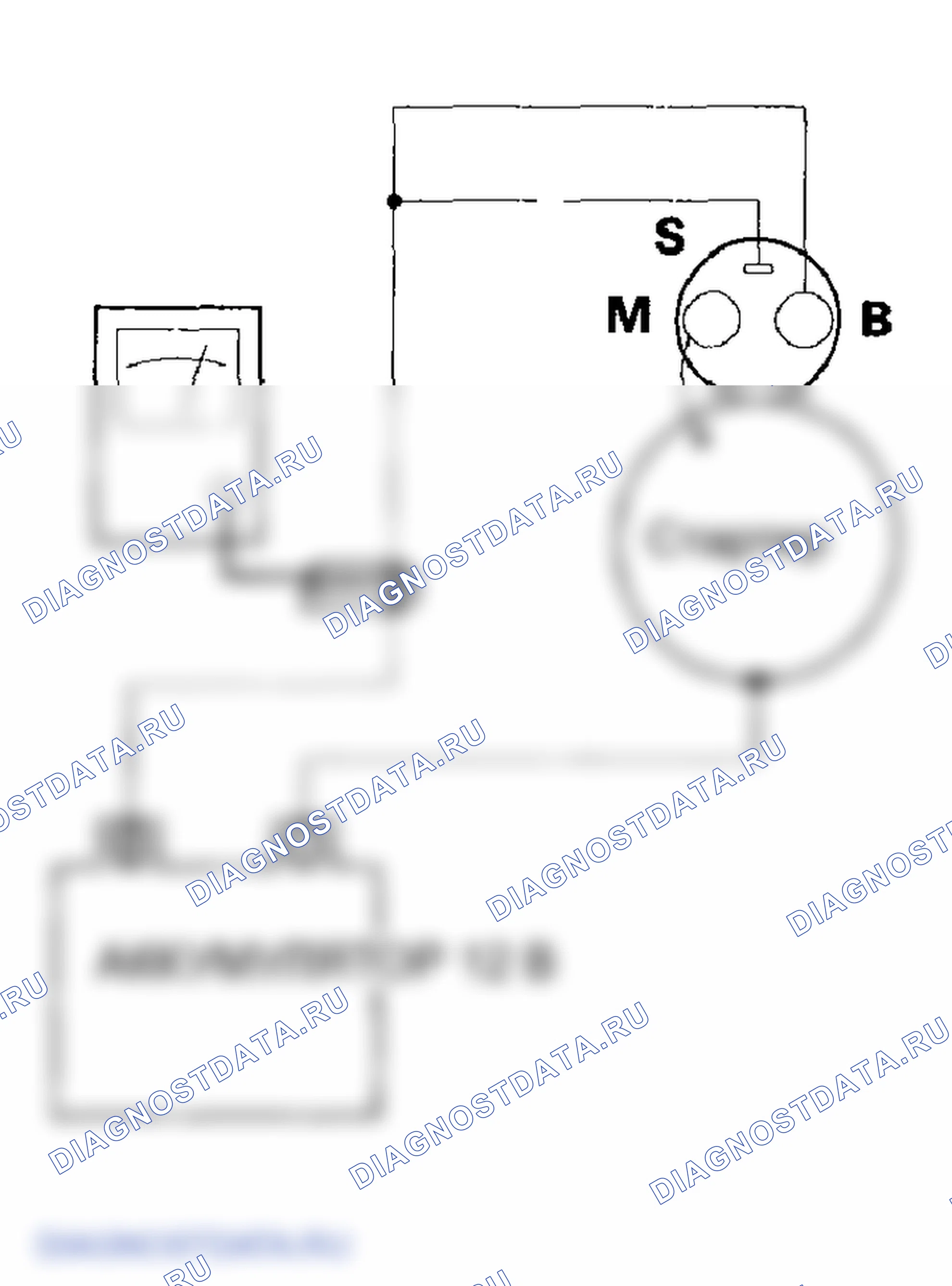 Рис. 12. Honda Element I
