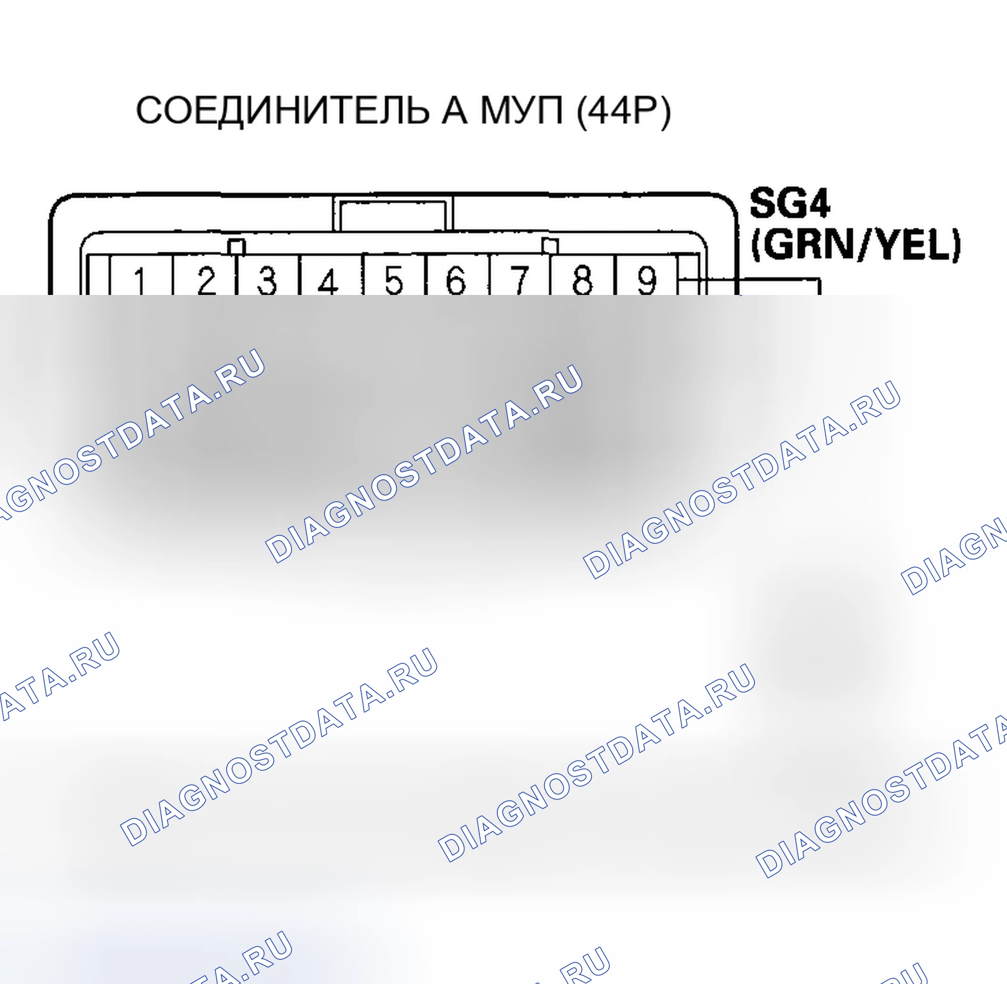 Рис. 41. Honda Odyssey I