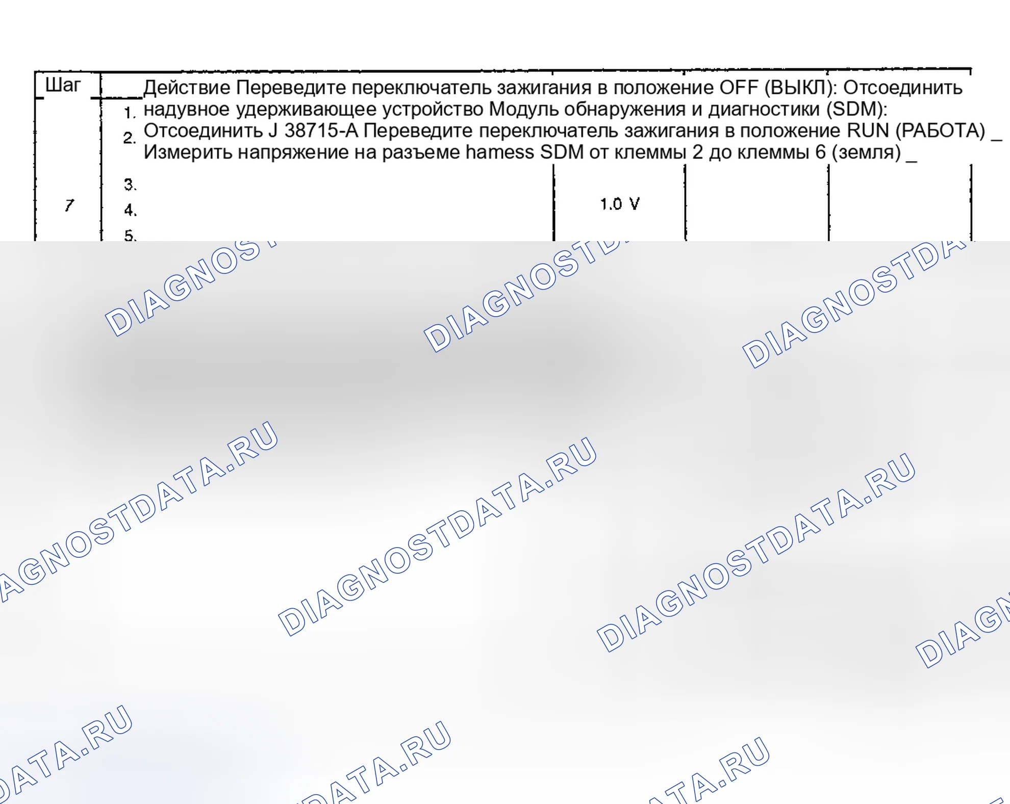 Рис. 38. GMC Jimmy I