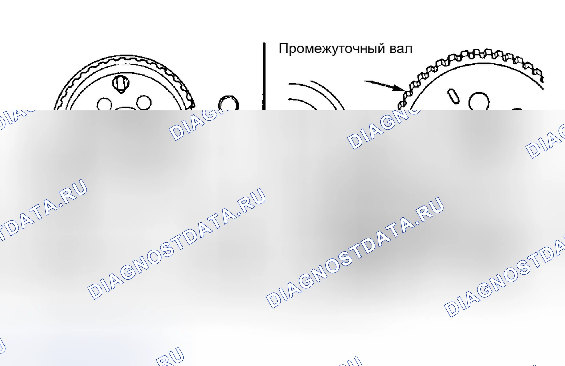 Рис. 11. Dodge Spirit I