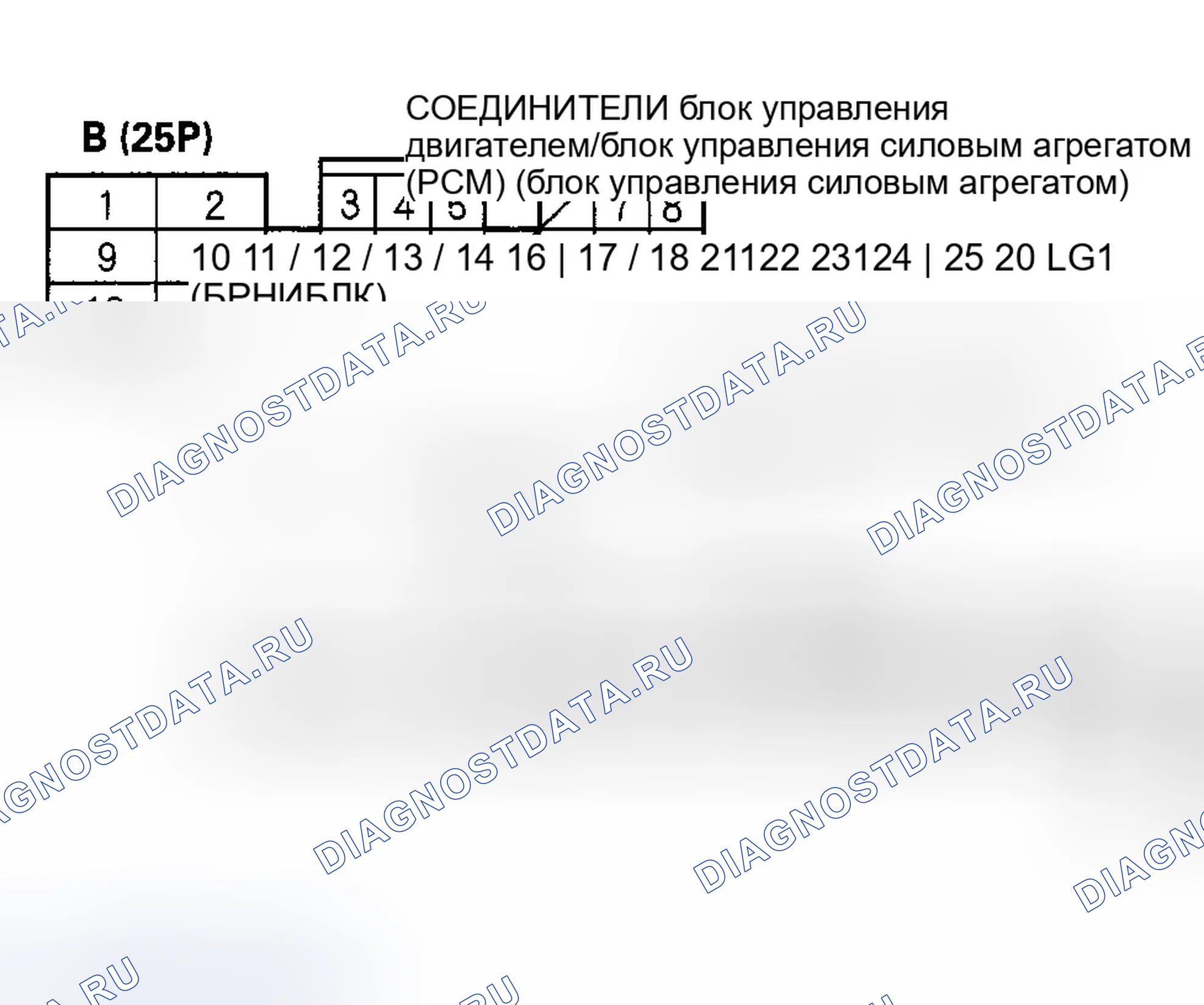 Рис. 73: Поиск и устранение неисправностей сигнальной цепи Fr генератора переменного тока. Honda Accord VI