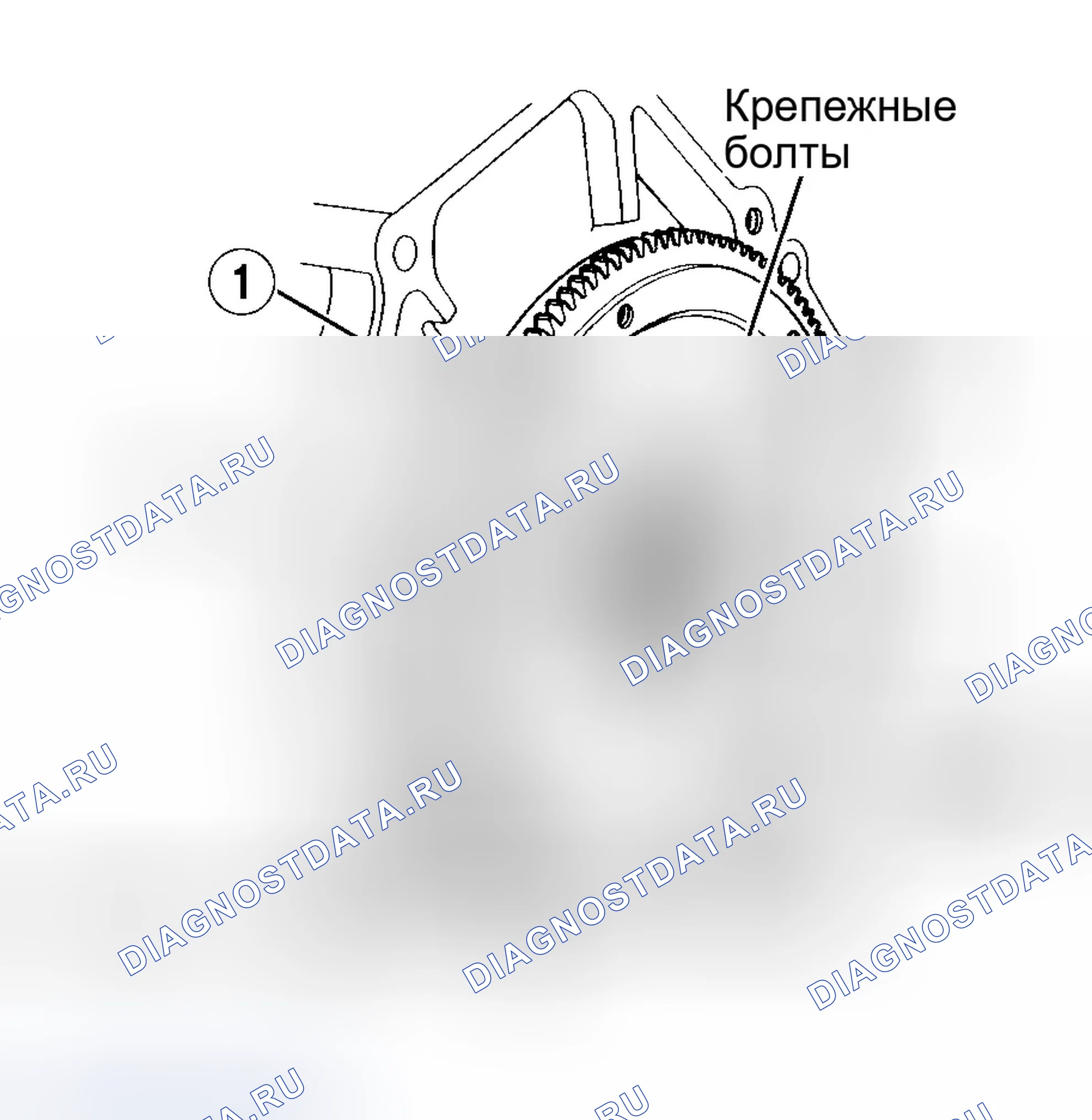 Рис. 6. Honda Civic GA