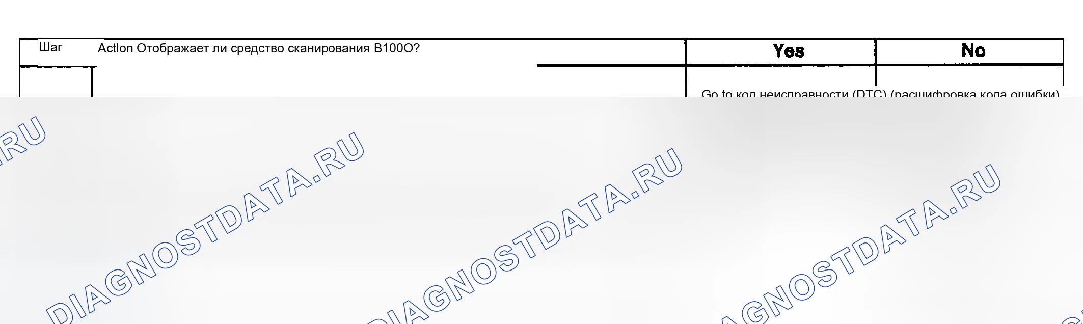 Рис. 52. Chevrolet Silverado 1500 HD 