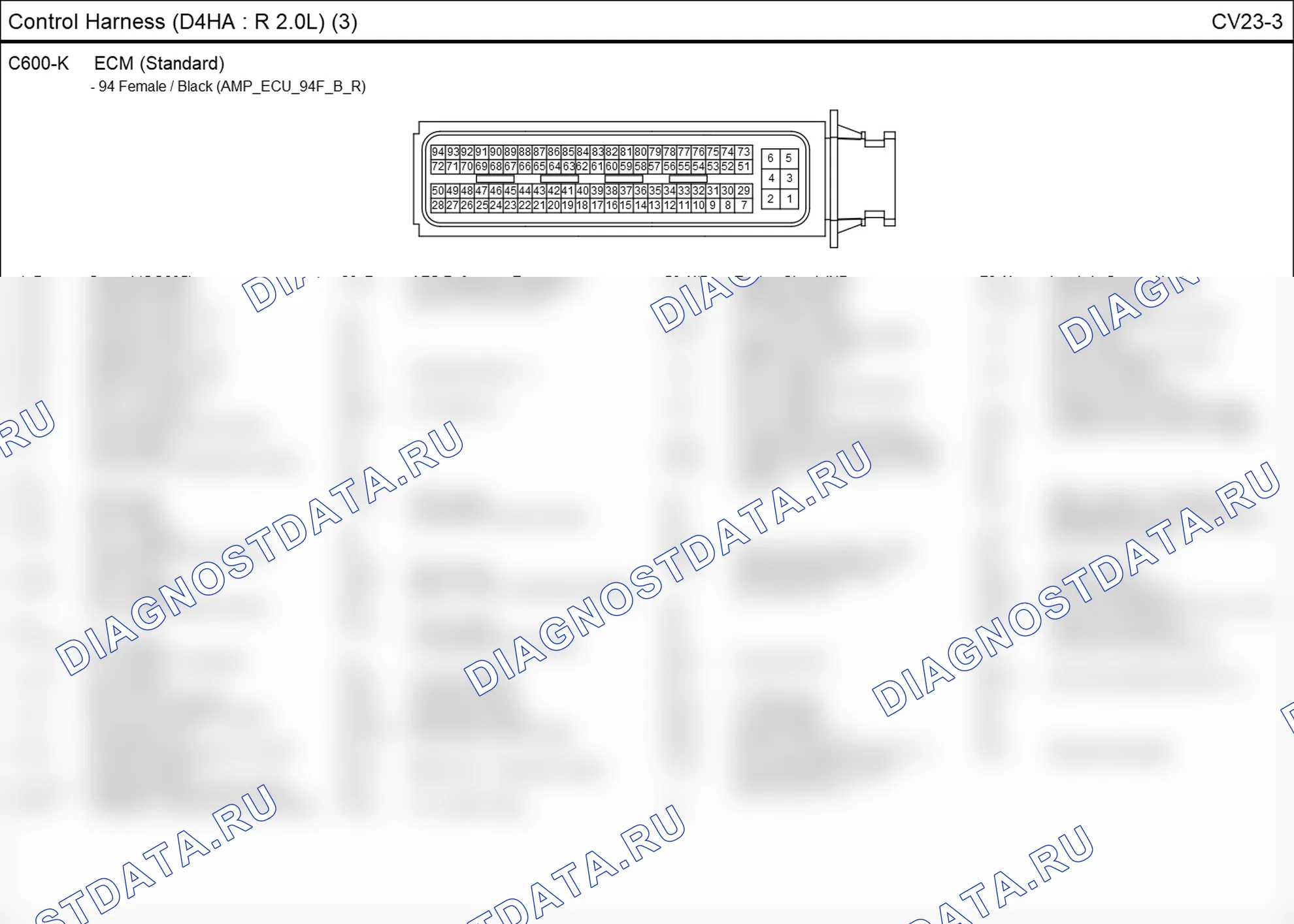 Распиновка разъёма CV23-3 — жгута управления. Hyundai ix35 EL