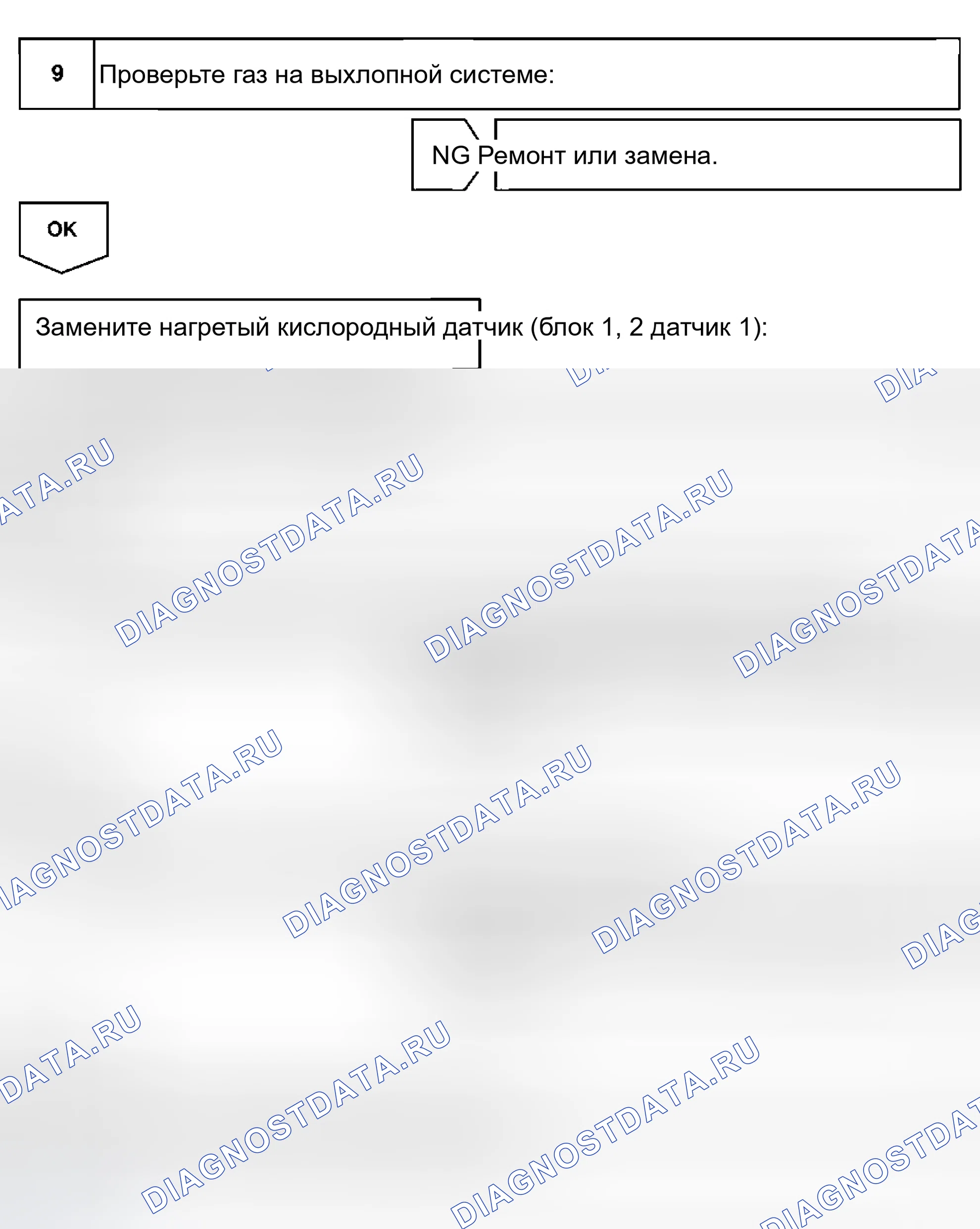 Рис. 86. Toyota Land Cruiser 100 рестайлинг