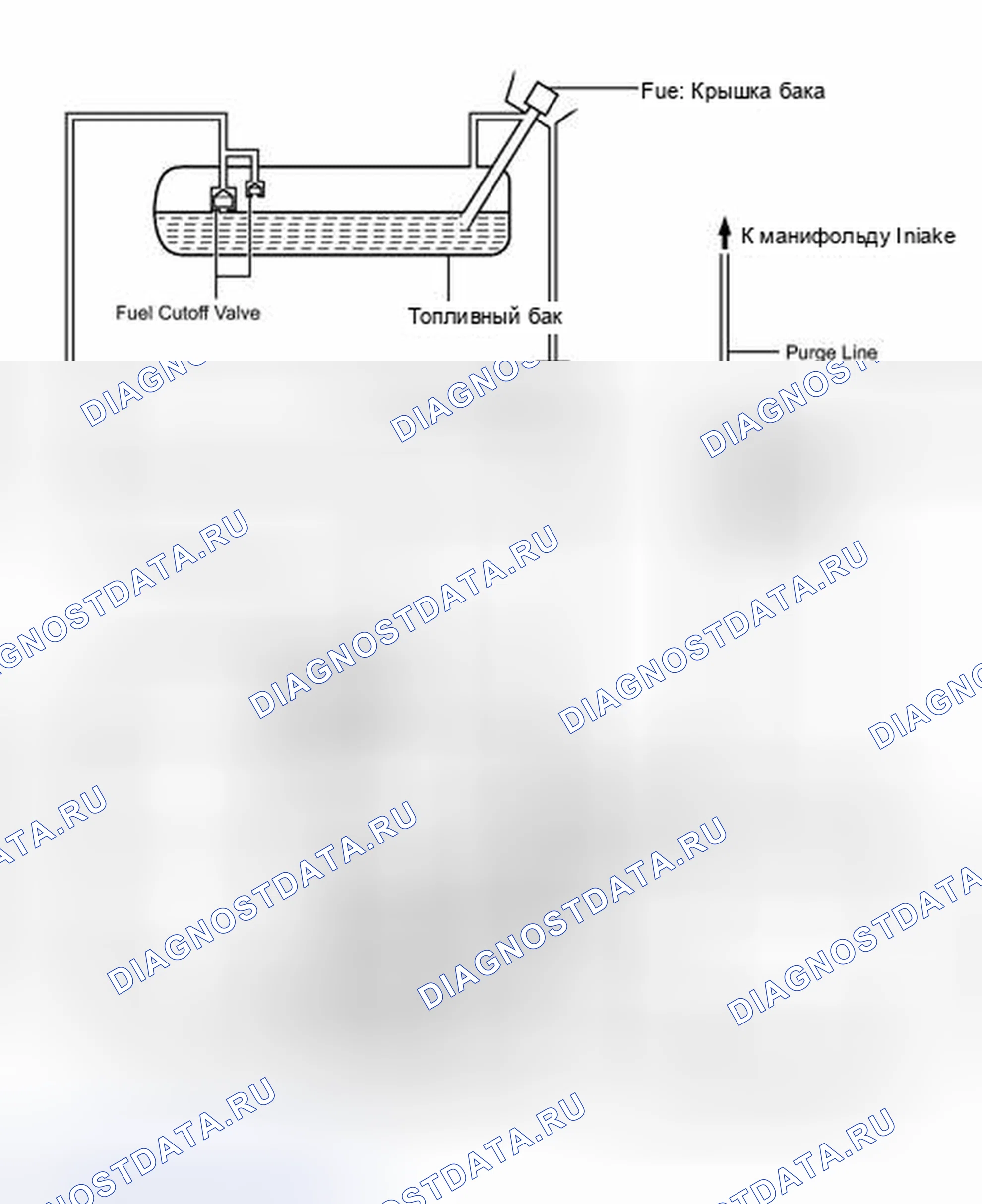 Рис. 80. Toyota Land Cruiser 200 рестайлинг