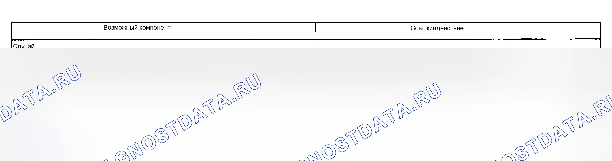 Рис. 231. Ford Ranger I