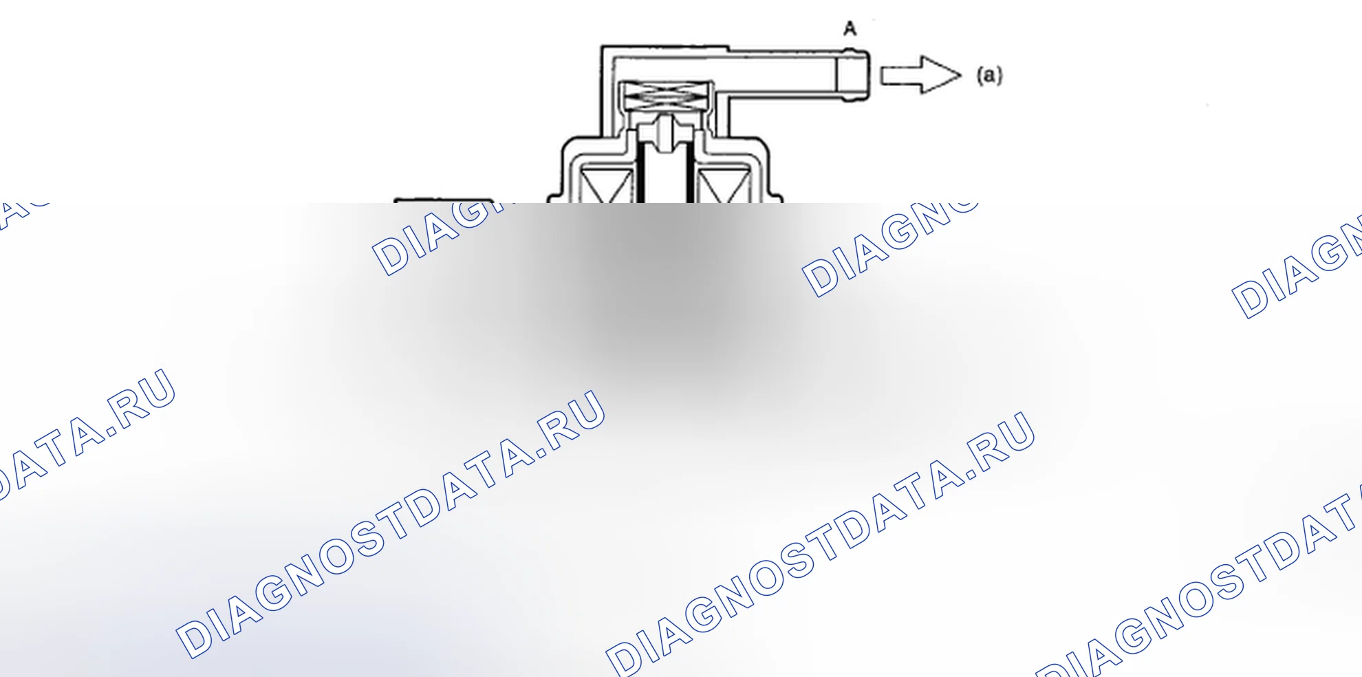 Рис. 216. Subaru Impreza GD/GC/GG рестайлинг 2