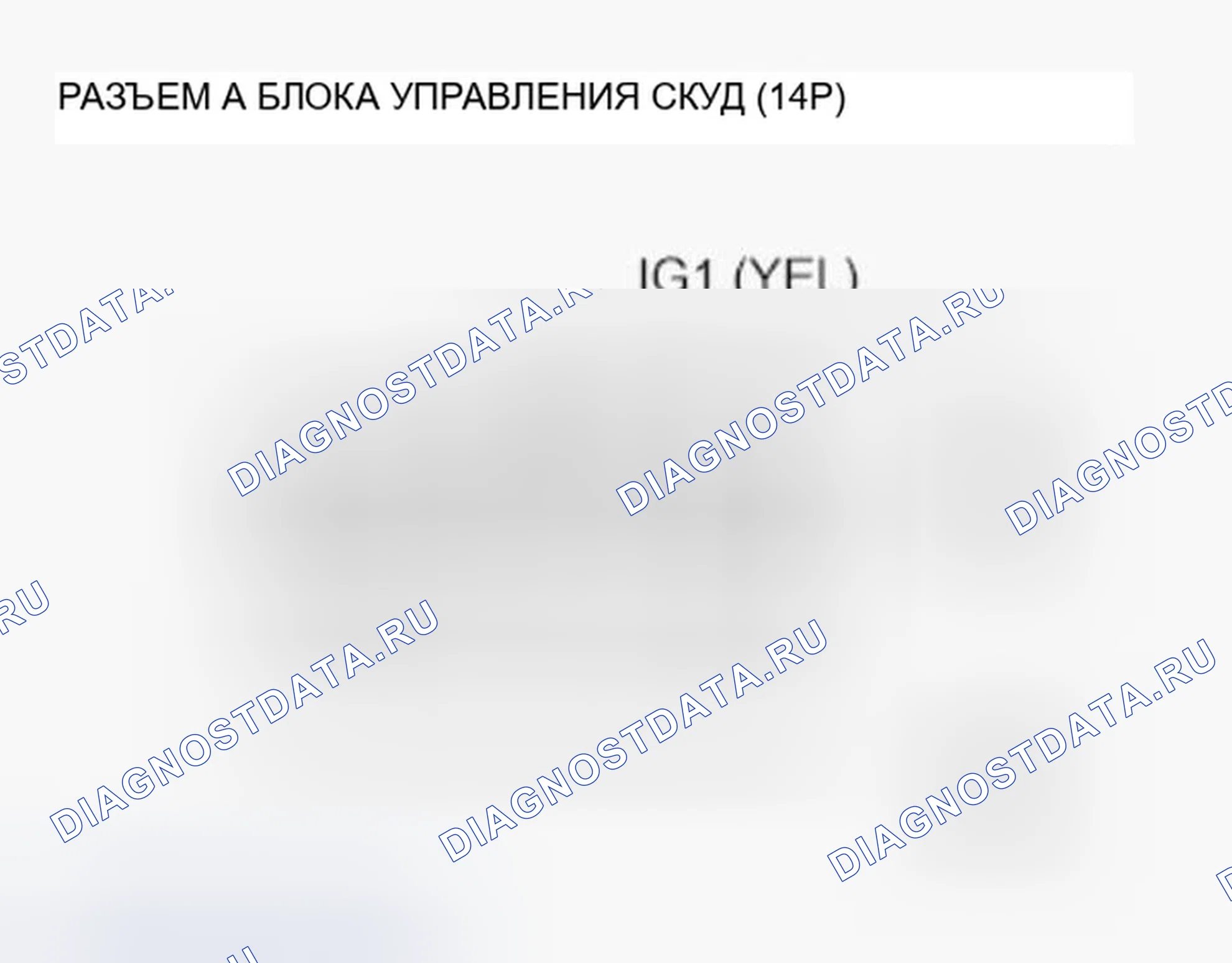 Рис. 52. Honda Ridgeline I рестайлинг