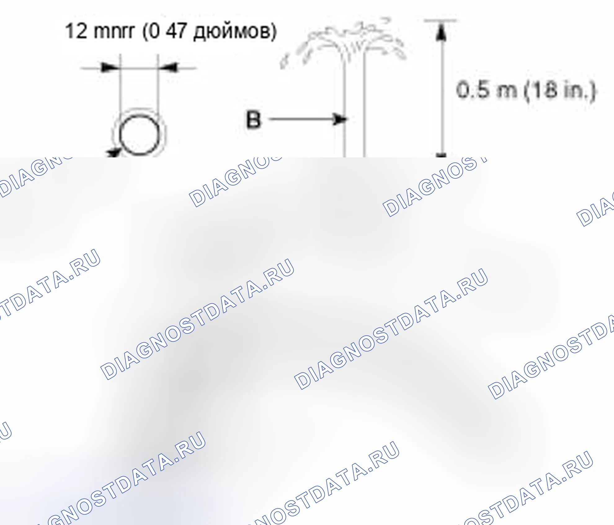 Рис. 2. Kia Forte I