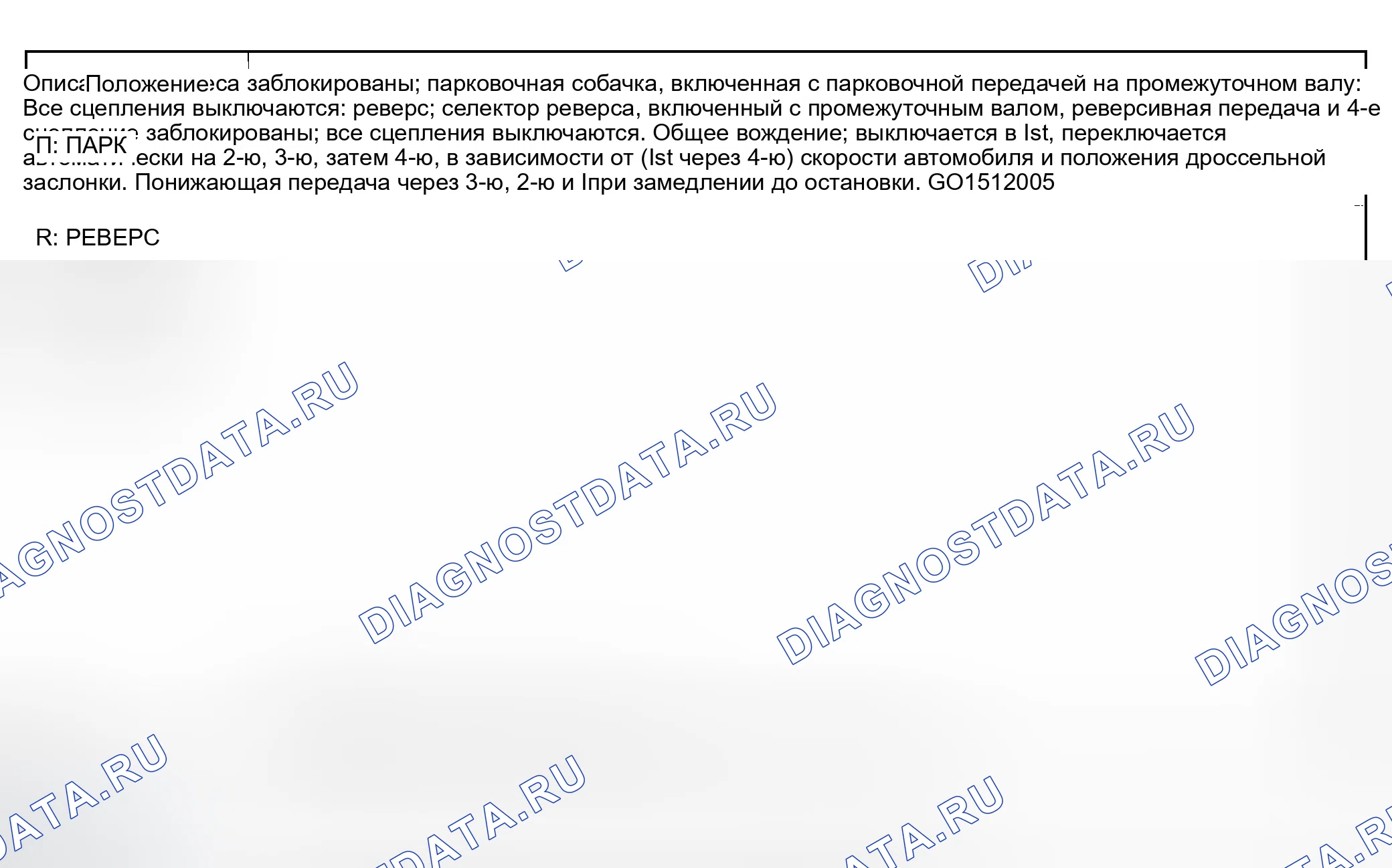 Рис. 244: Описание положений рычага переключения передач. Honda Odyssey II