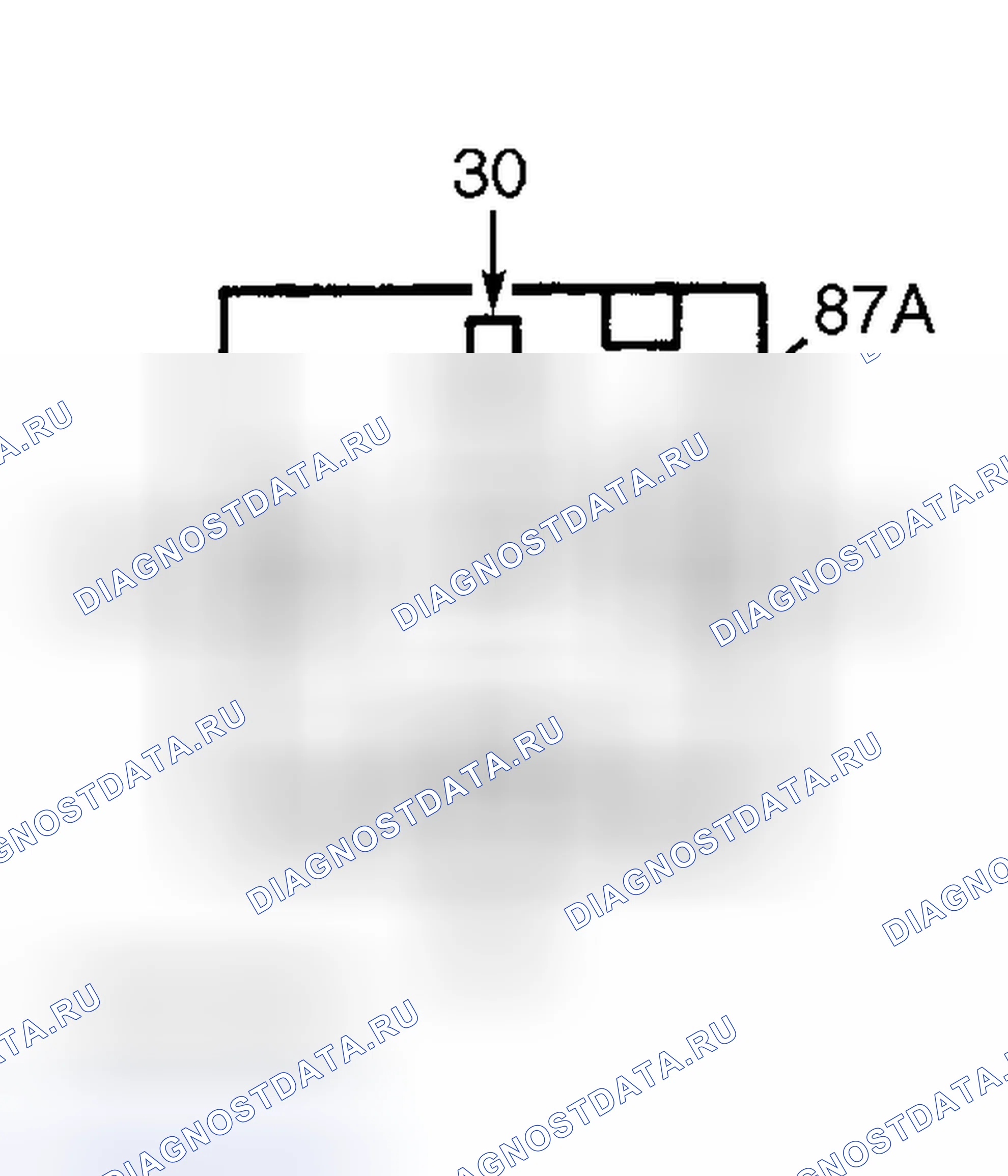 Рис. 9. Hyundai ix25 I рестайлинг