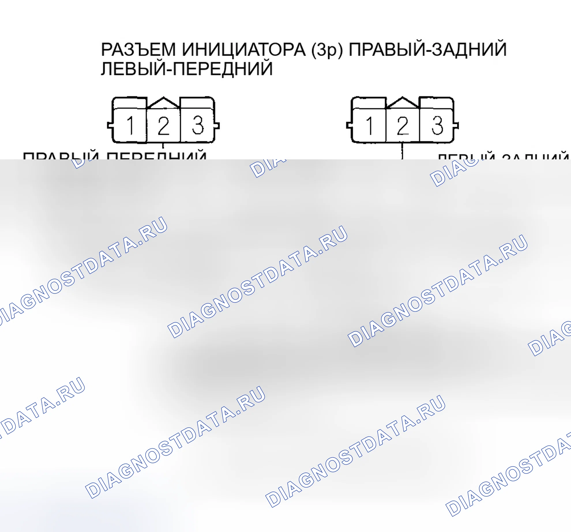 Рис. 8. Honda Odyssey I
