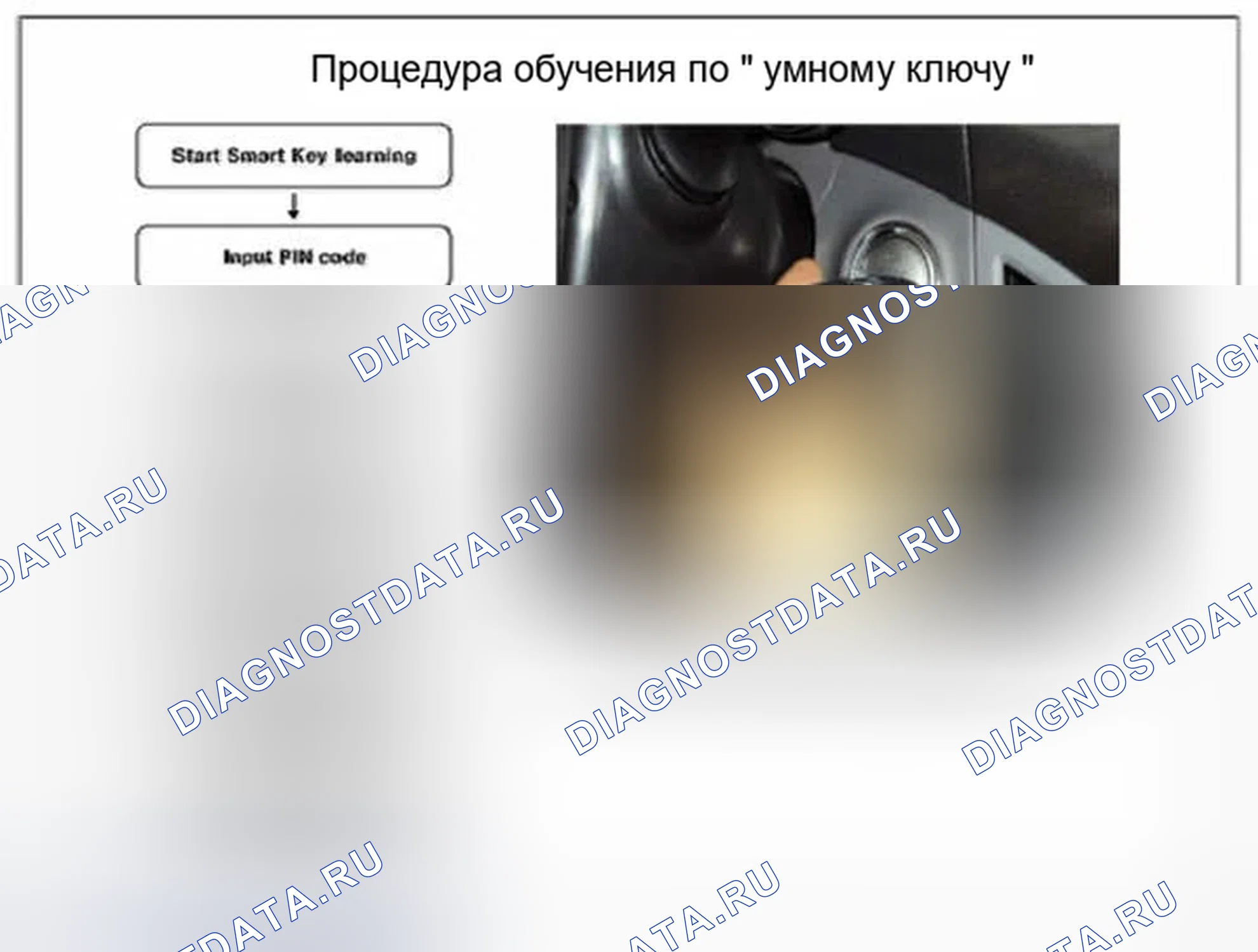 Рис. 302: Проверка компонентов. Hyundai Azera II