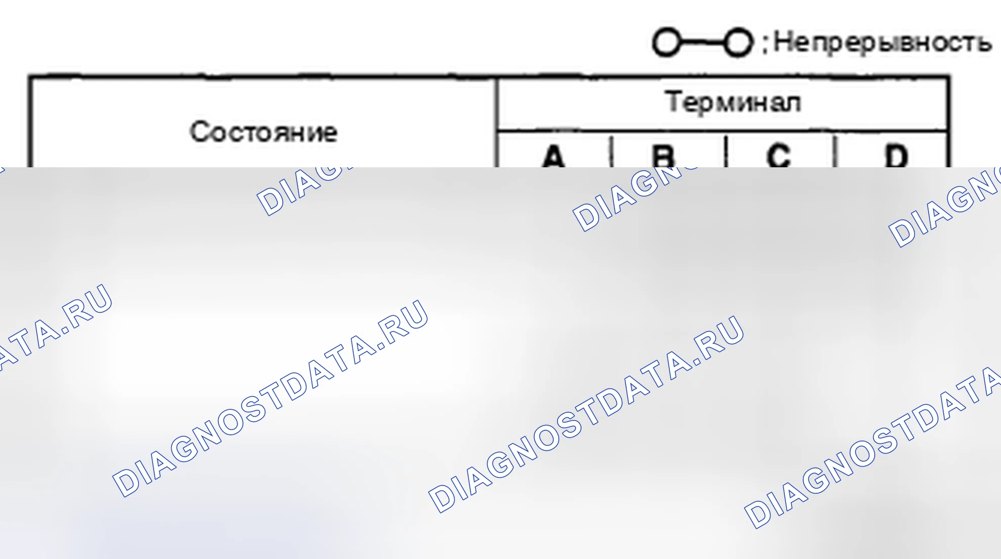 Рис. 4. Mazda CX-7 I