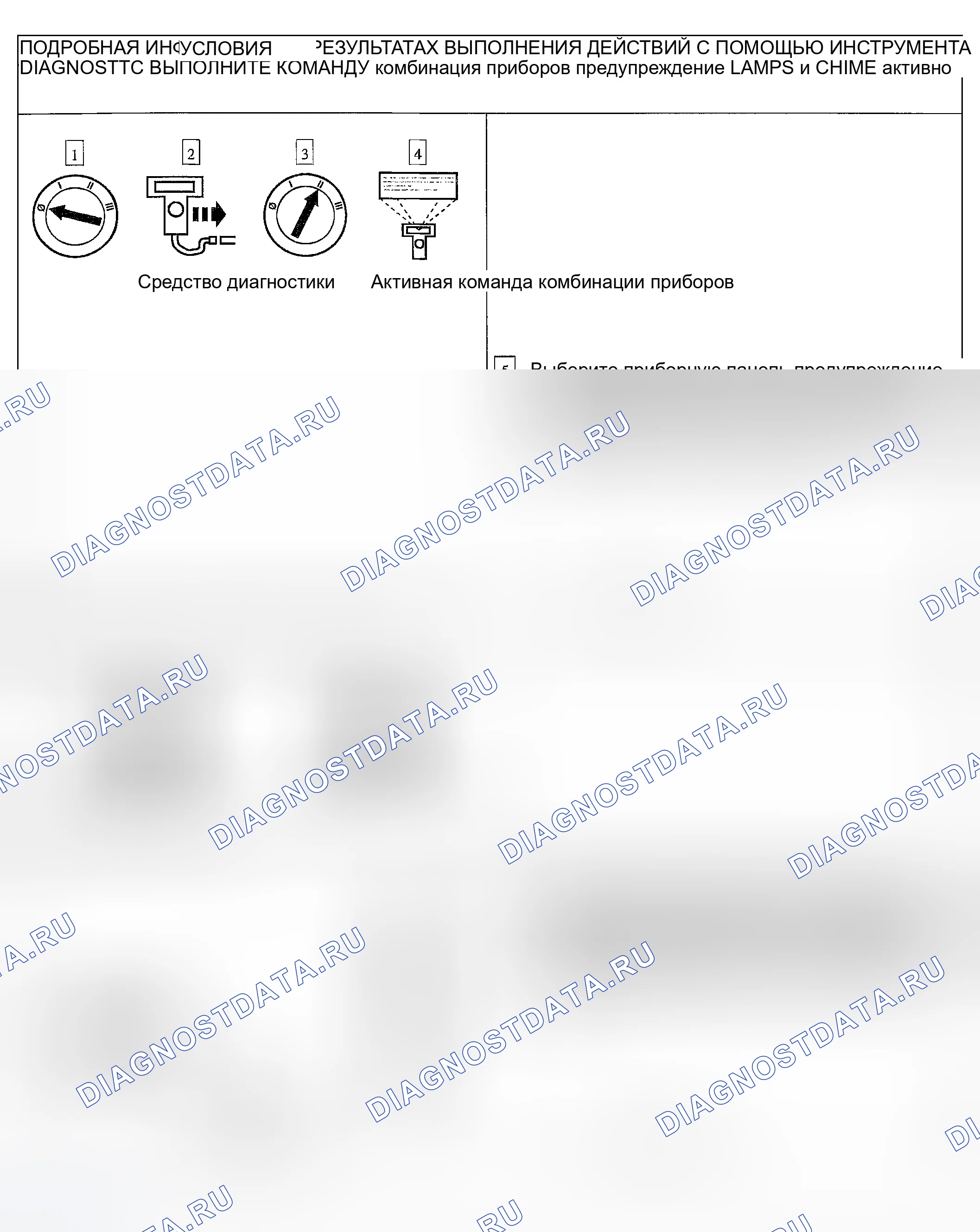 Рис. 86. Ford Escape I