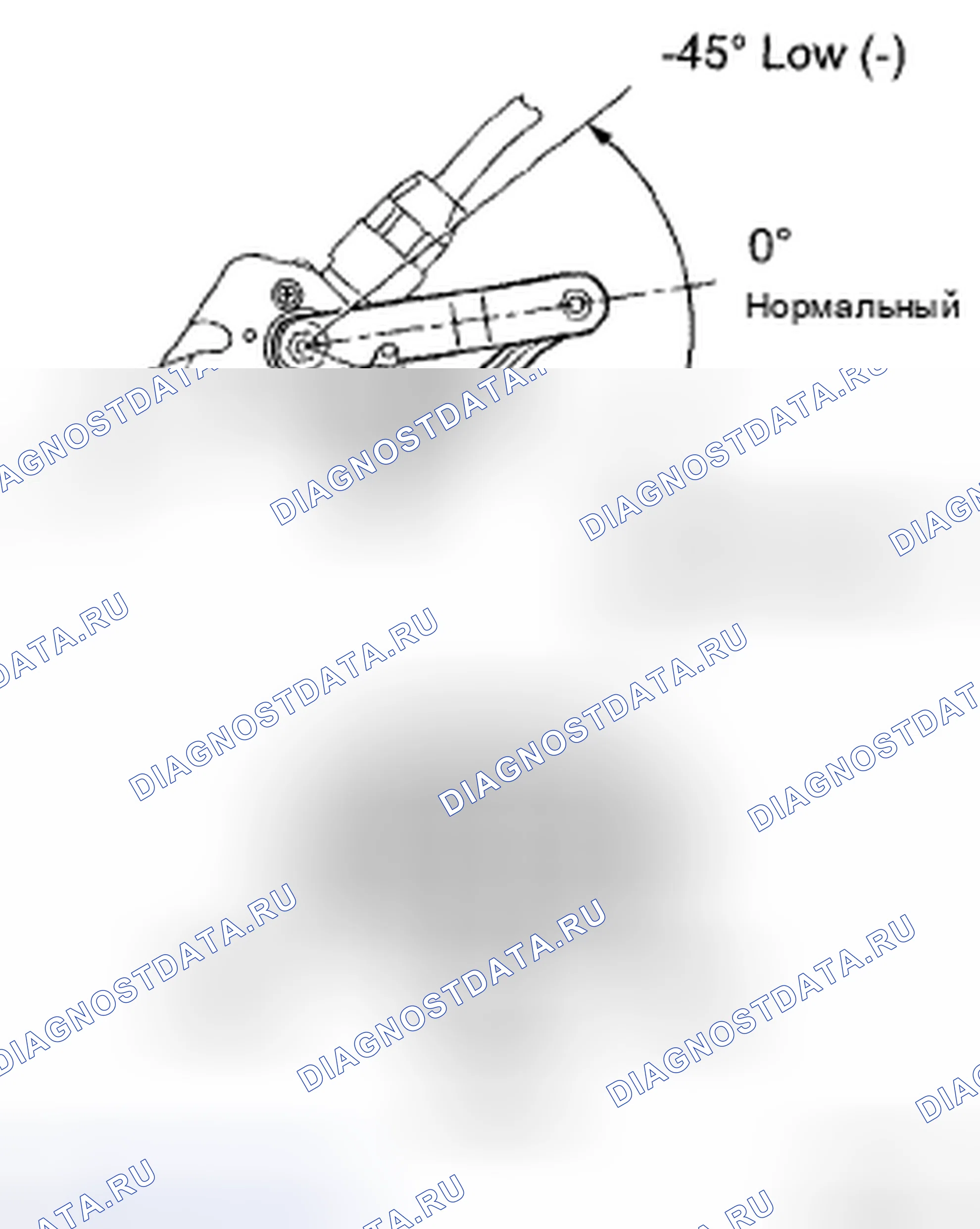 Рис. 19. Honda CR-V VI
