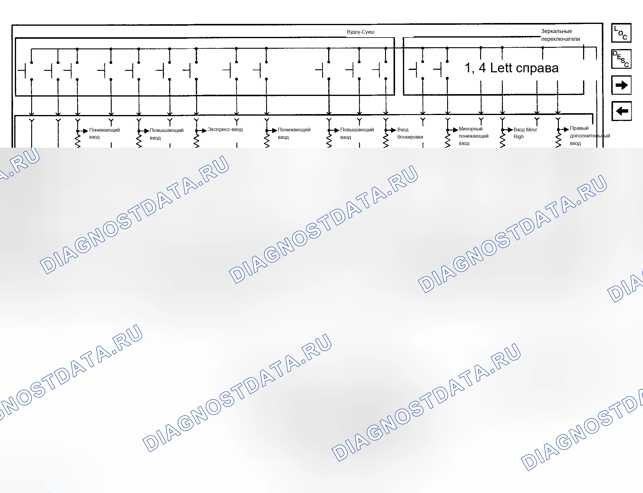 Рис. 2. Buick LeSabre VIII
