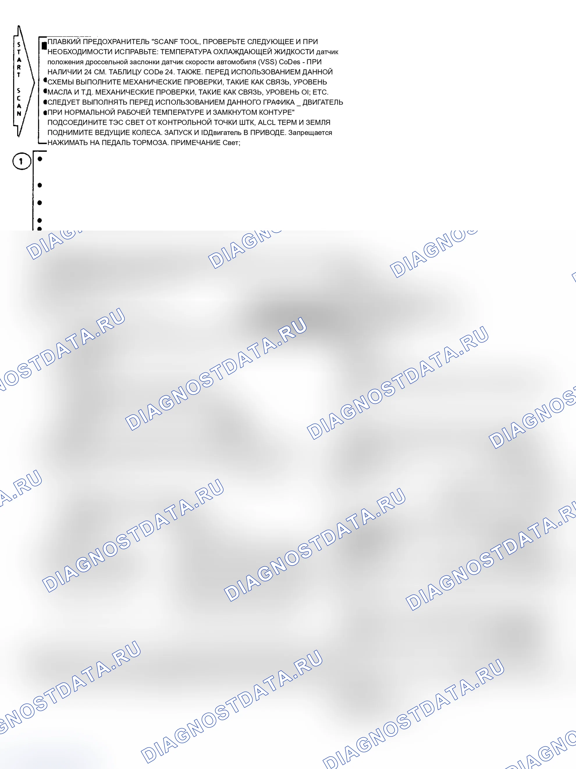 Рис. 275: Блок-схема C8: 125C муфта блокировки гидротрансформатора. Chevrolet Celebrity I
