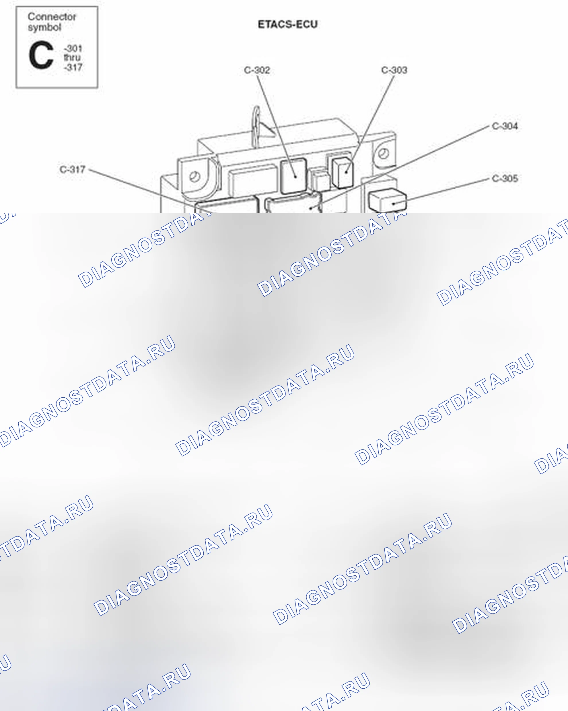 Рис. 104. Mazda MX-5 NB