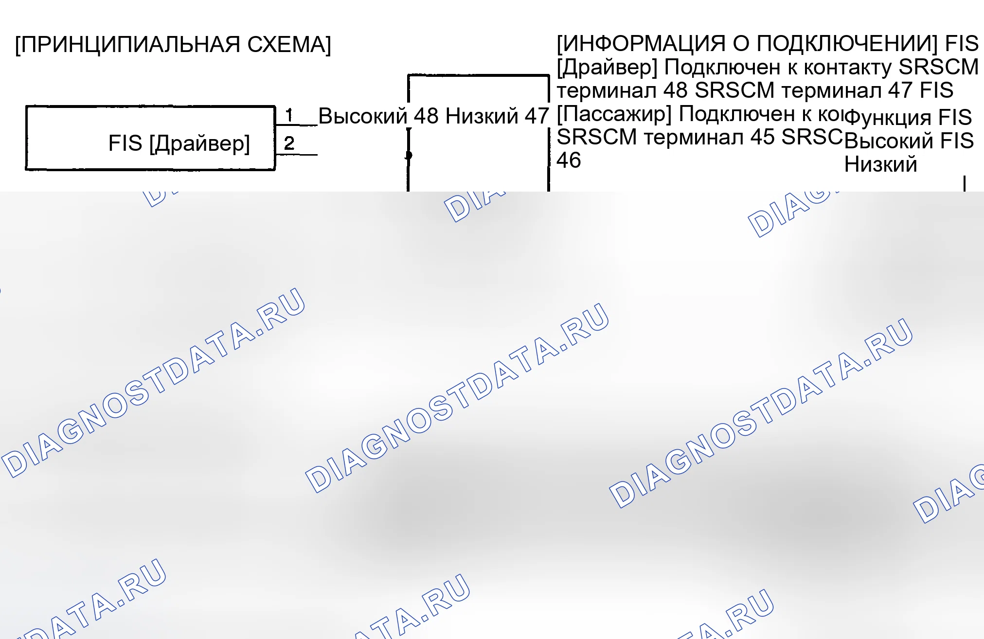 Рис. 64: ПРИНЦИПИАЛЬНАЯ СХЕМА. Haval Chitu I