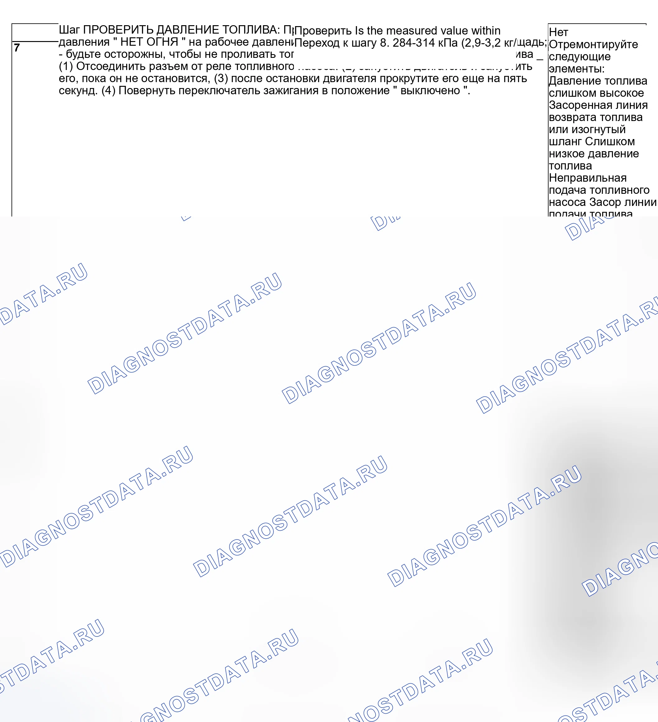Рис. 117. Subaru Outback BP