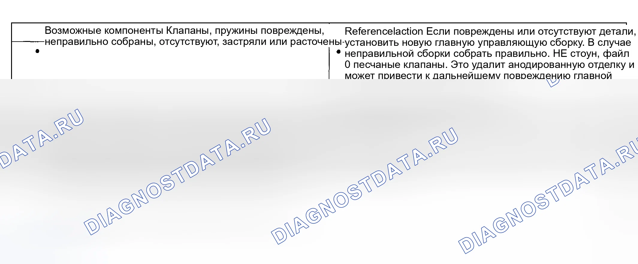 Рис. 176. Lincoln Aviator I