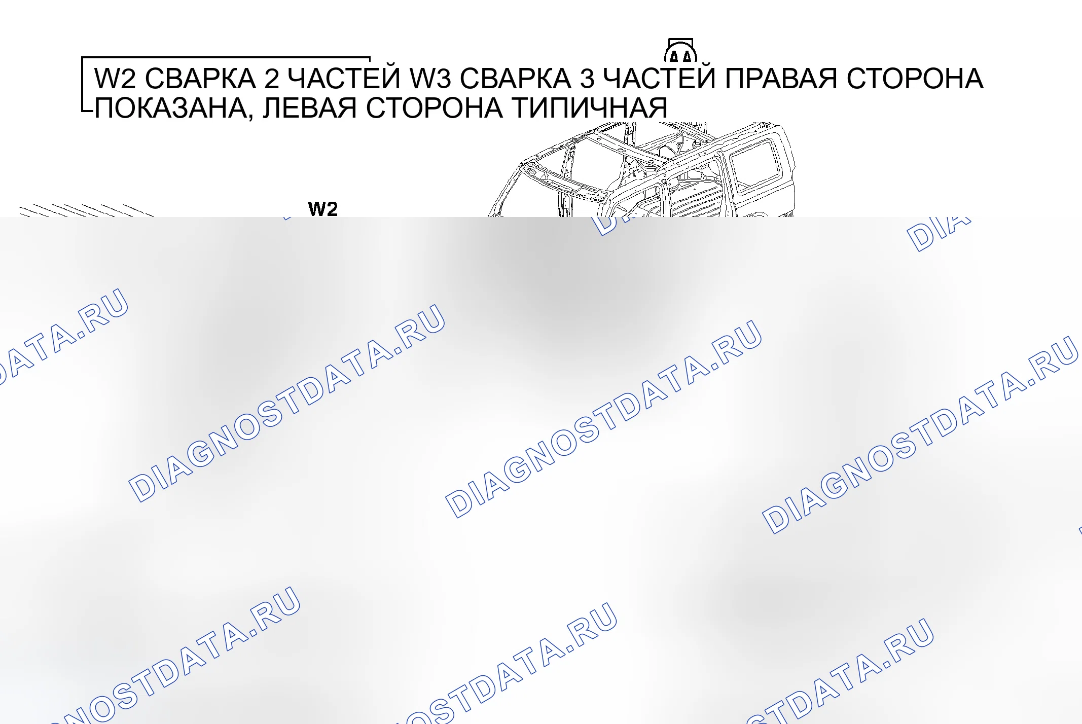 Рис. 232. Jeep Commander I