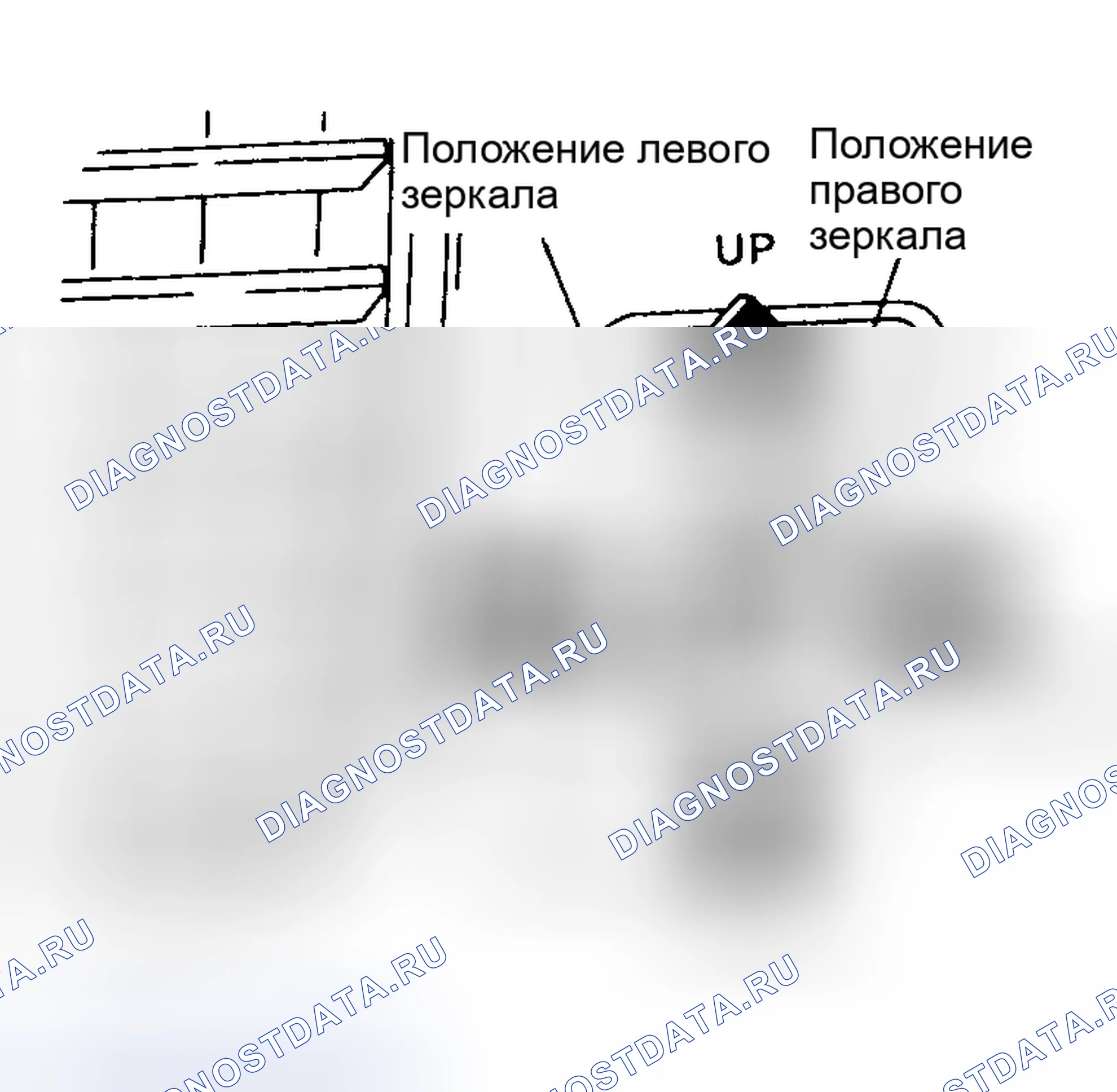 Рис. 1: СИЛОВОЕ ЗЕРКАЛО. Nissan Quest I