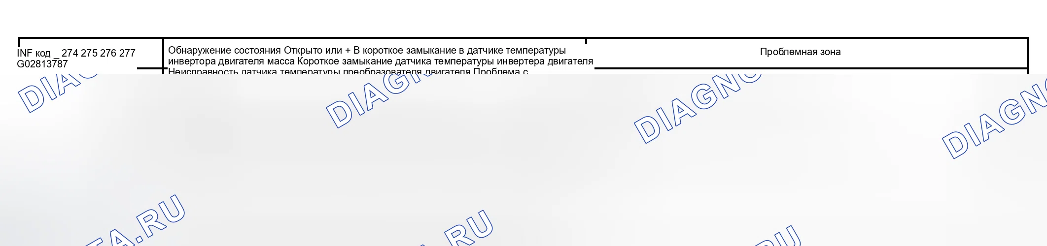 Рис. 120: расшифровка кода ошибки P3125 Информационный код 274 275 276 277 график. Toyota Prius I рестайлинг