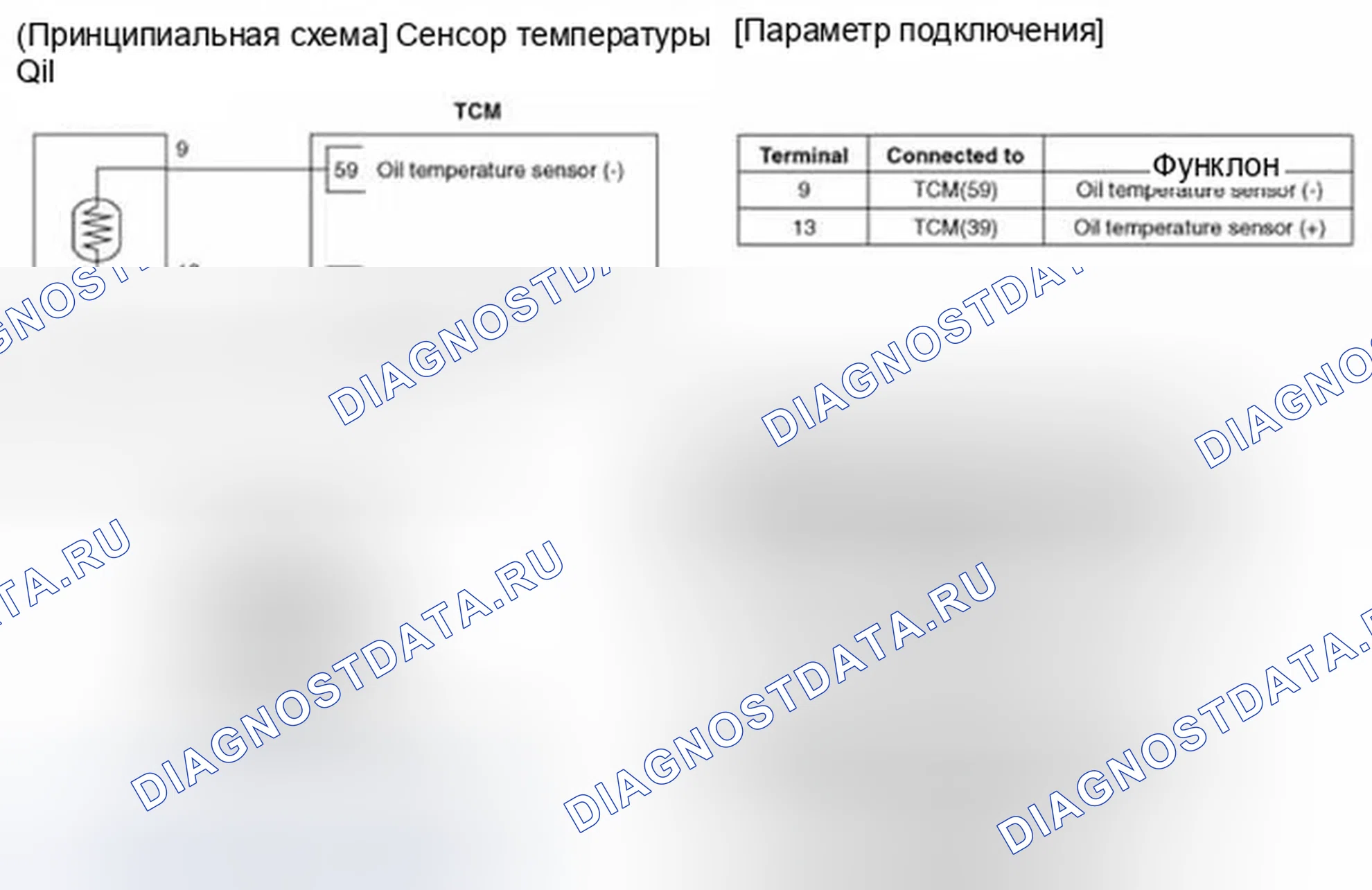 Рис. 62: Принципиальная схема. Hyundai Veloster I