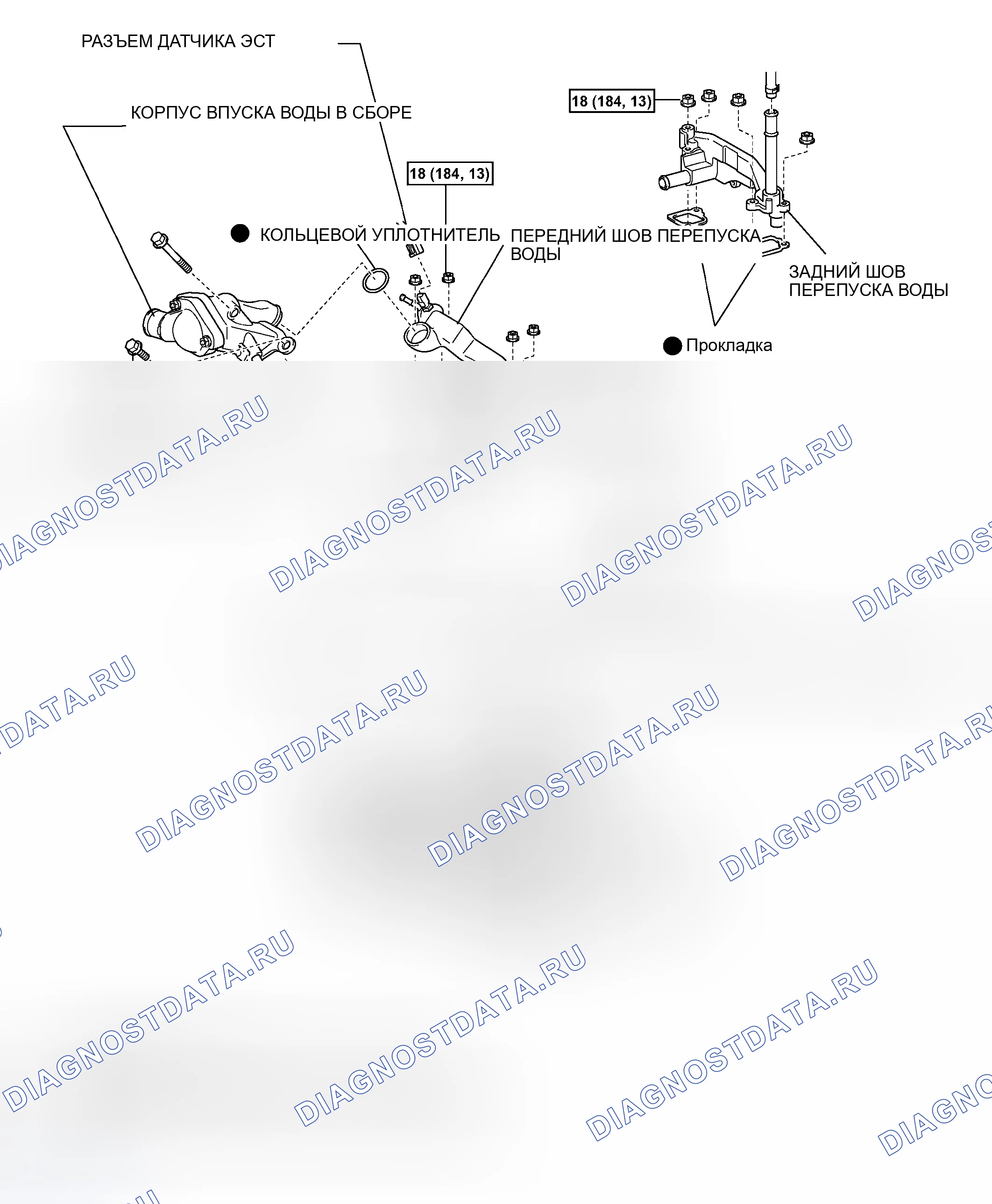 Рис. 82. Toyota Land Cruiser 100 рестайлинг 2