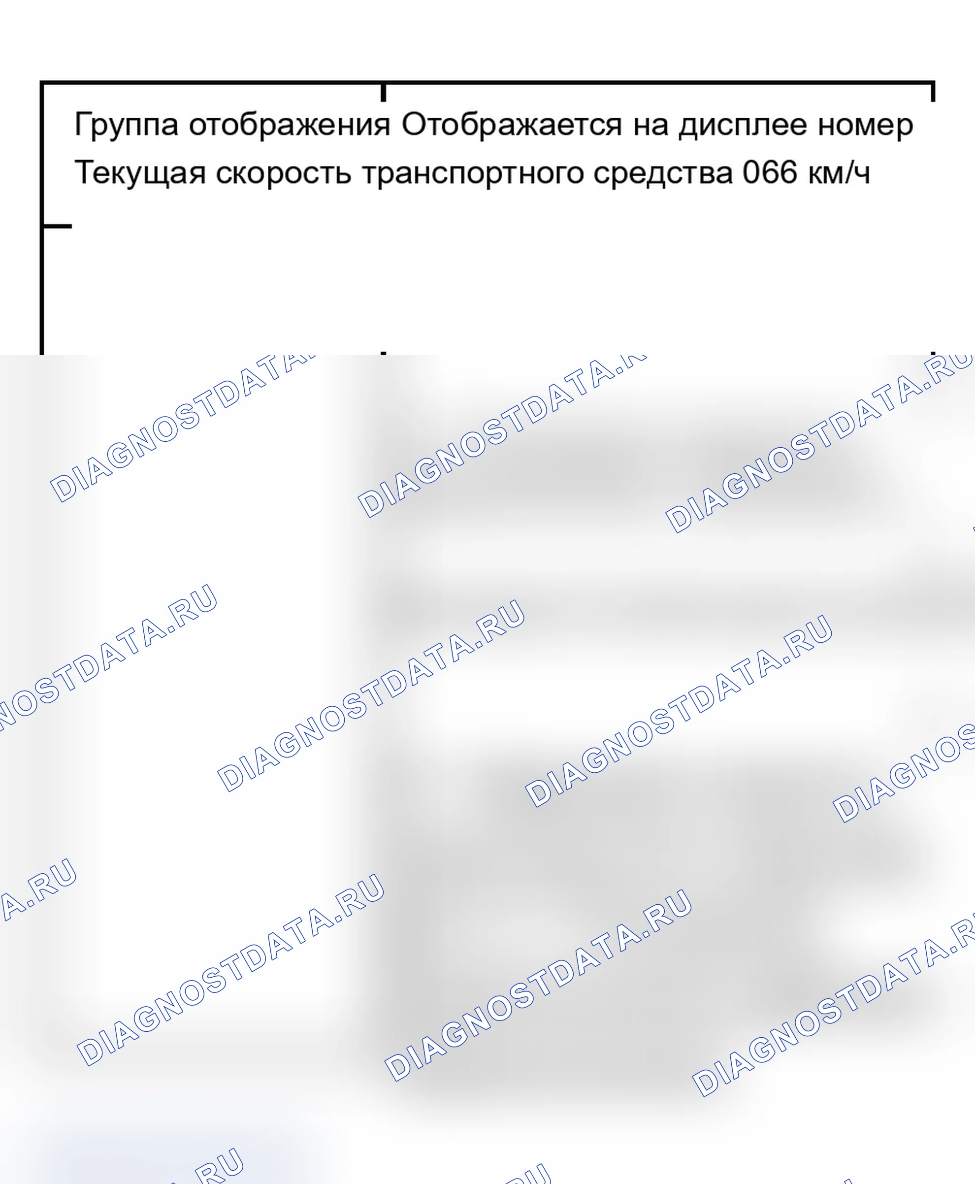 Рис. 365: Обзор группы отображения блока измеряемых значений - круиз-контроль. Audi A6 C5