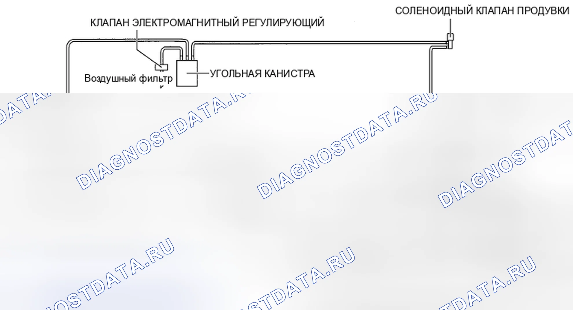 Рис. 4: СХЕМА ЭМИССИОННОЙ СИСТЕМЫ [L3 С ТП]. Mazda CX-7 I рестайлинг