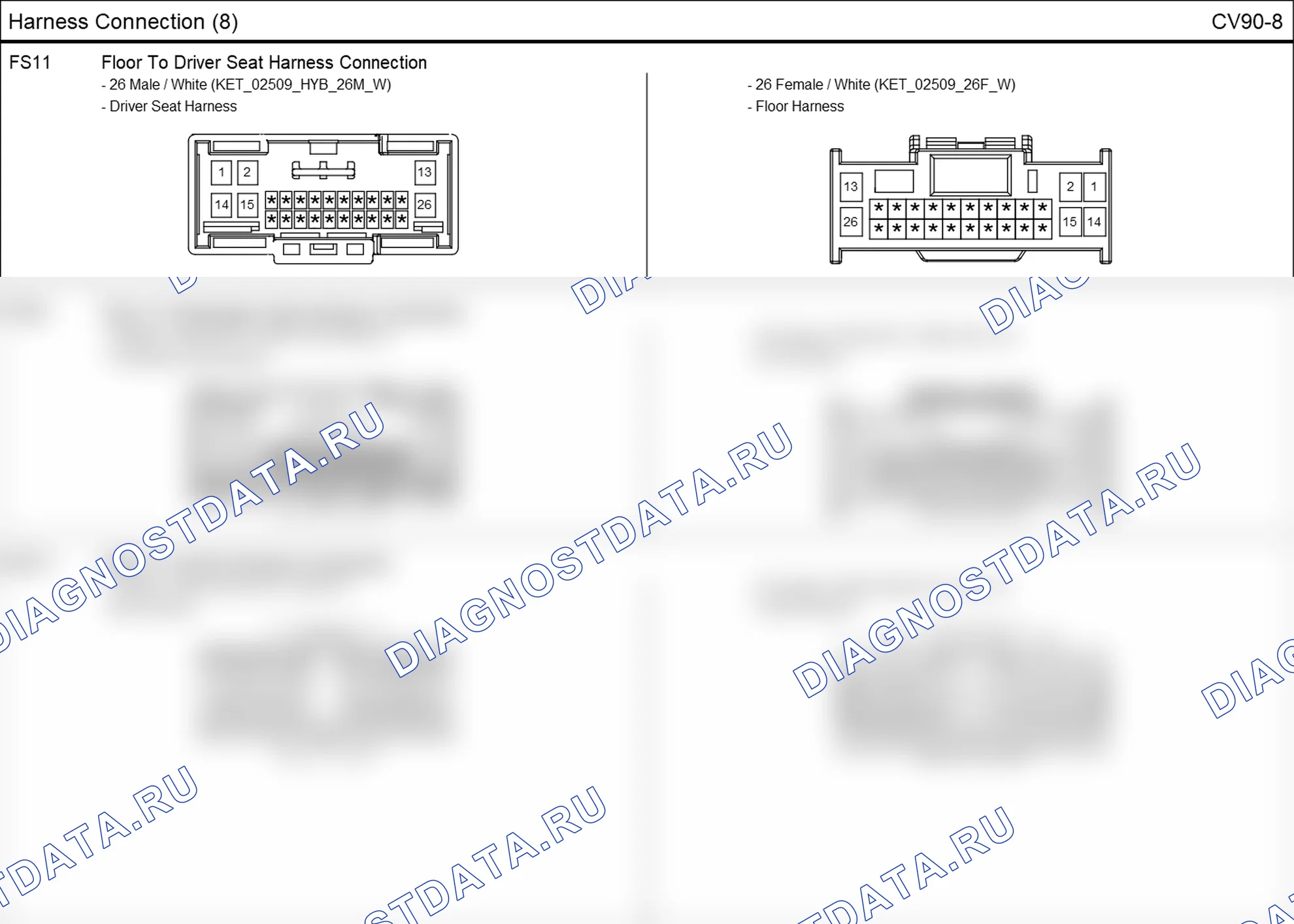 Распиновка разъёма FS11 — harness connection. Hyundai ix35 EL