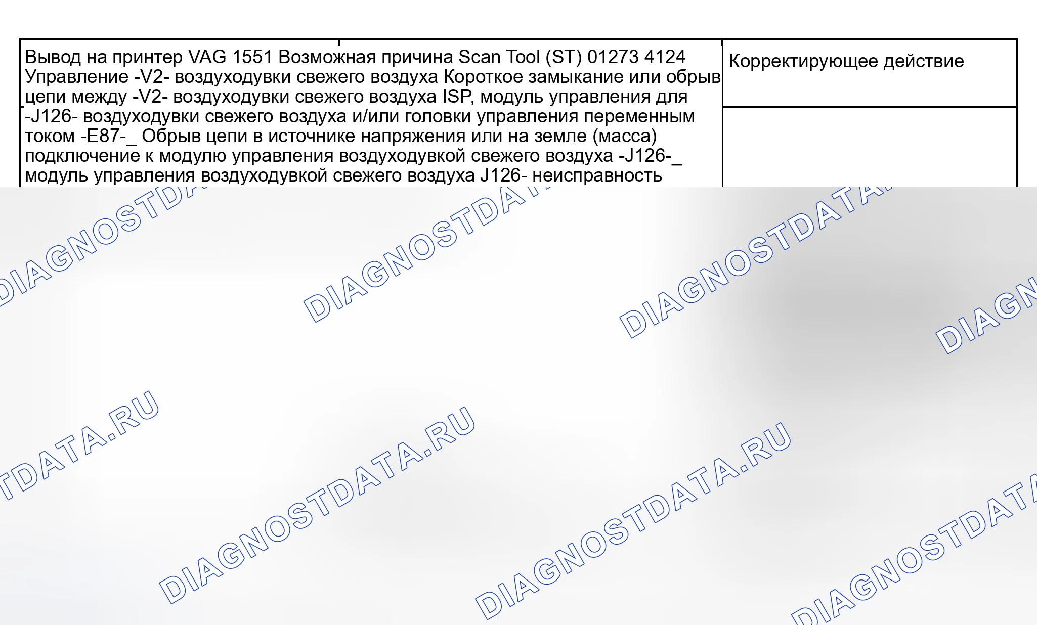 Рис. 29. Audi S6 C5